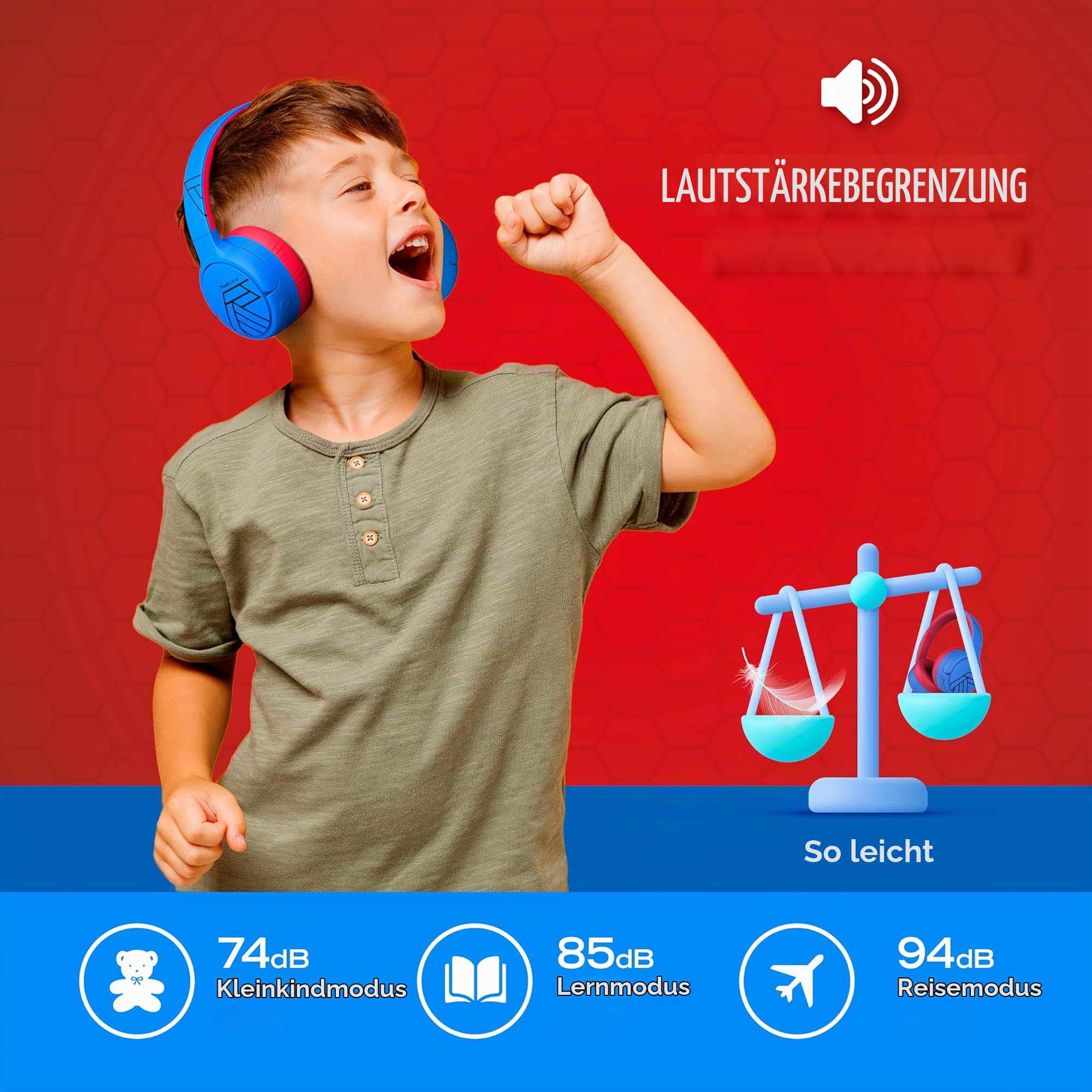 PowerLocus Bluetooth Kinder Kopfhörer Noise Cancelling,Lautstärkebegrenzung