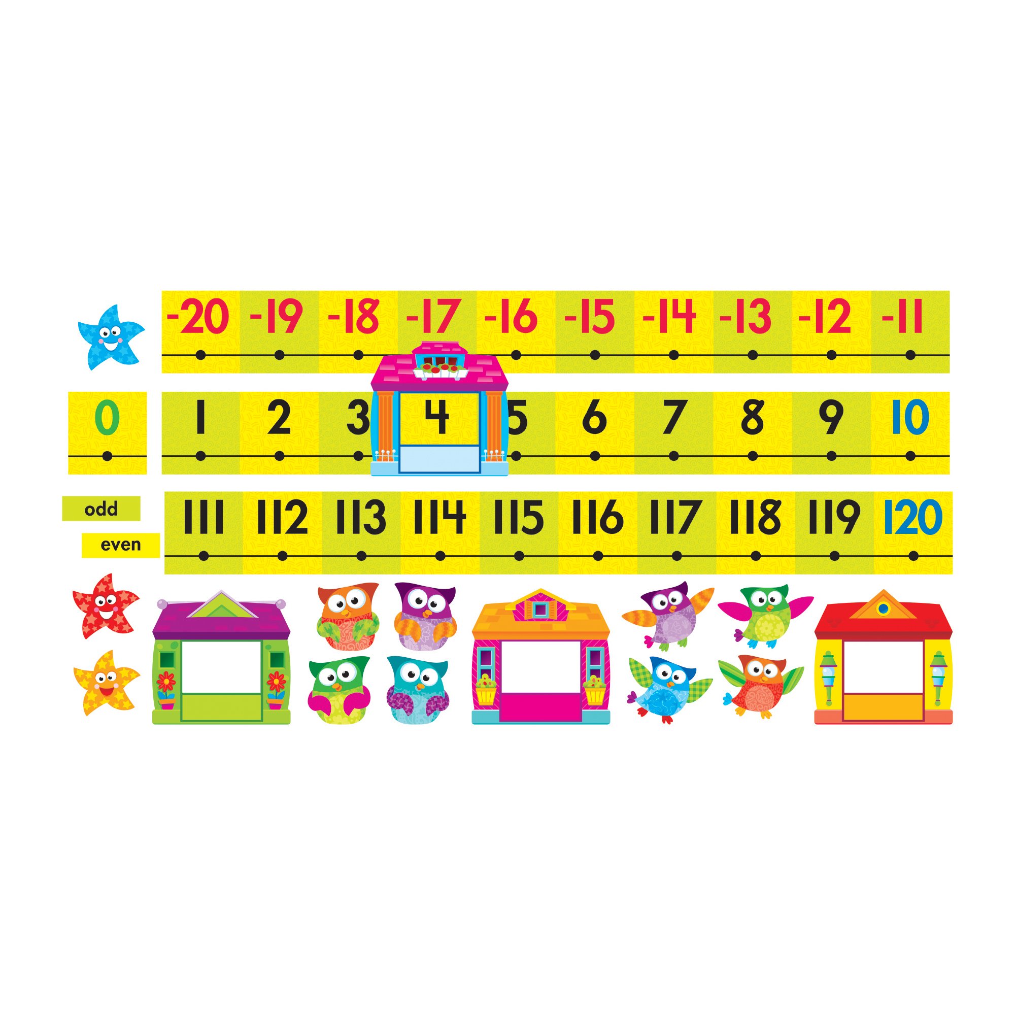 TREND enterprises, Inc. Owl-Stars! Number Line -20 to 120 Bulletin Bd. Set - Image 2
