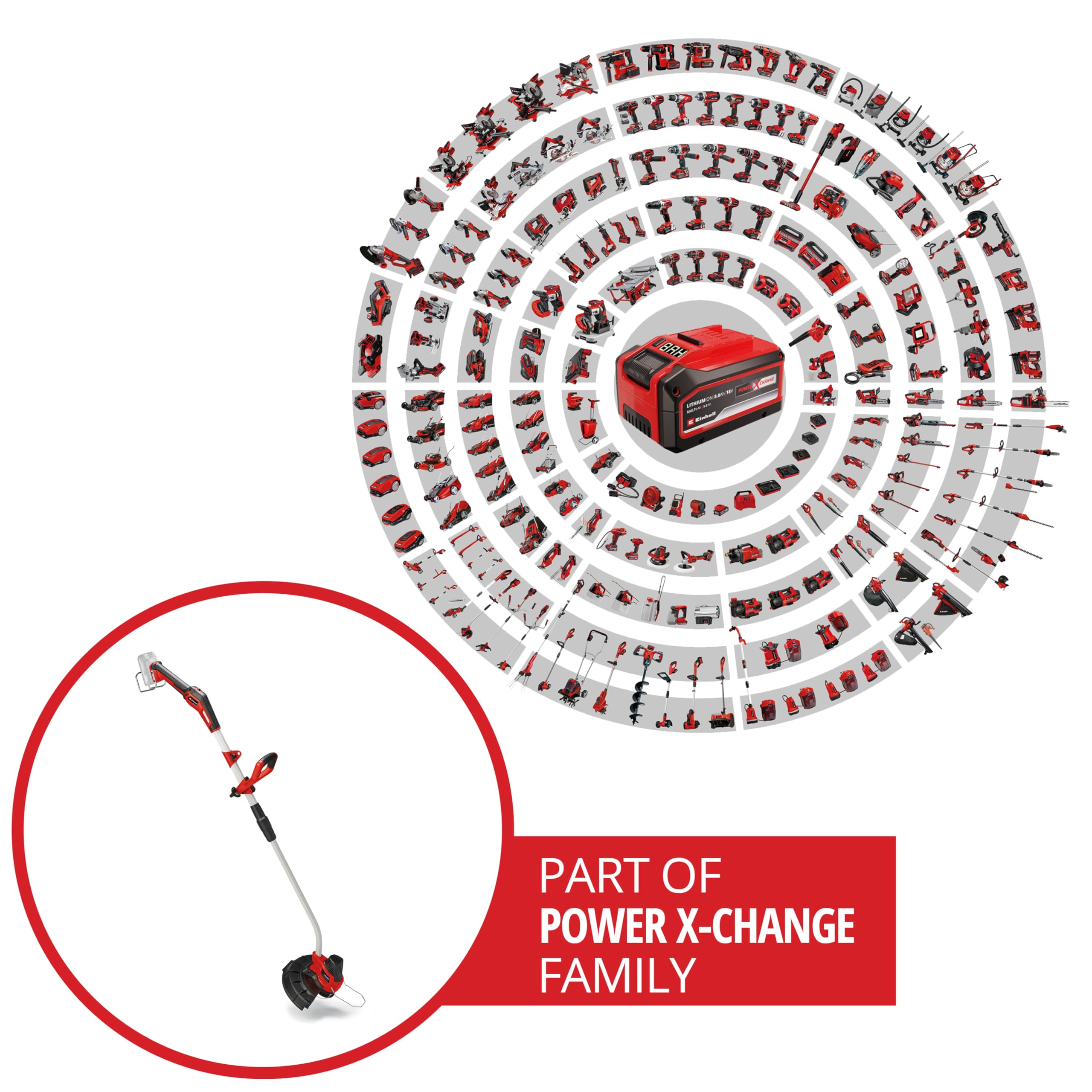 Einhell Coupe-Bordures sans Fil GE-CT 18/33 Li E- Solo Power X-Change (18V, Variateur de Vitesse à 2 Niveaux,Largeur de Coupe de 33 cm) Livré sans Batterie ni Chargeur