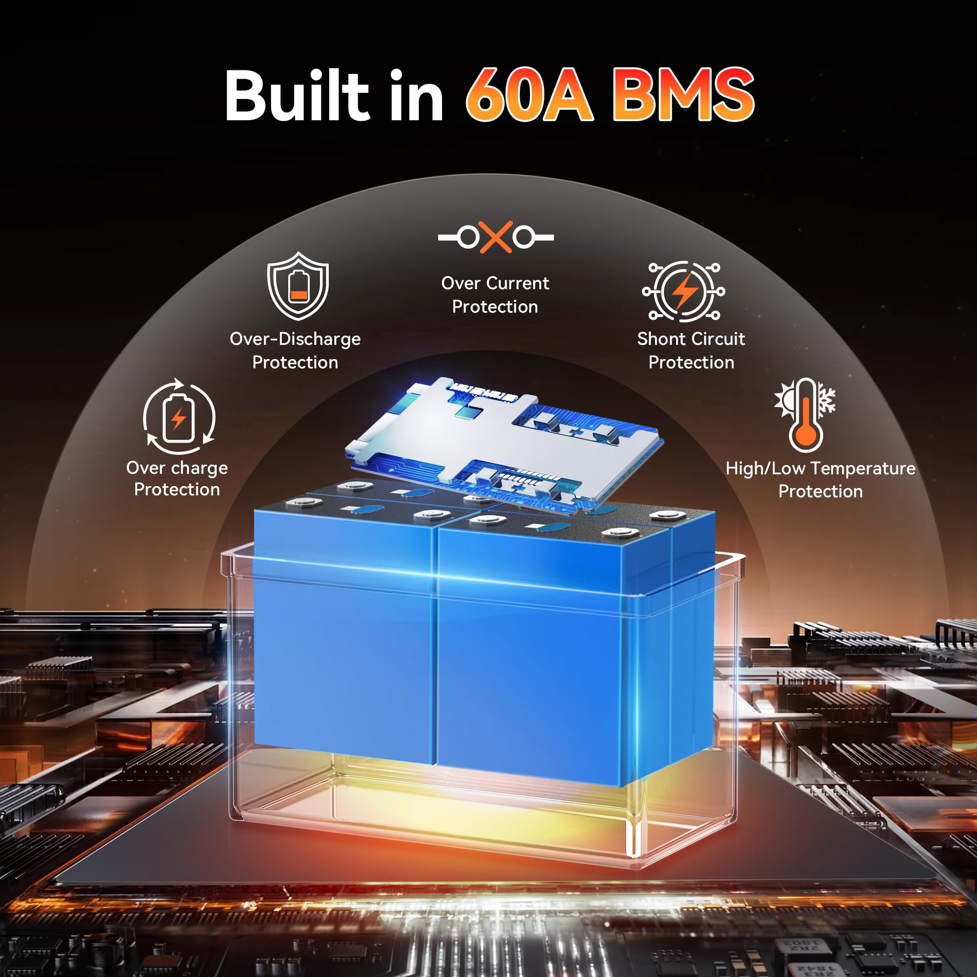Batteria al litio LiFePO4 da 24 V, 60 Ah, protezione a bassa temperatura, oltre 5000 cicli, gruppo 24 celle di grado A, batteria ricaricabile per motori da traina, camper, barca/marine, solare