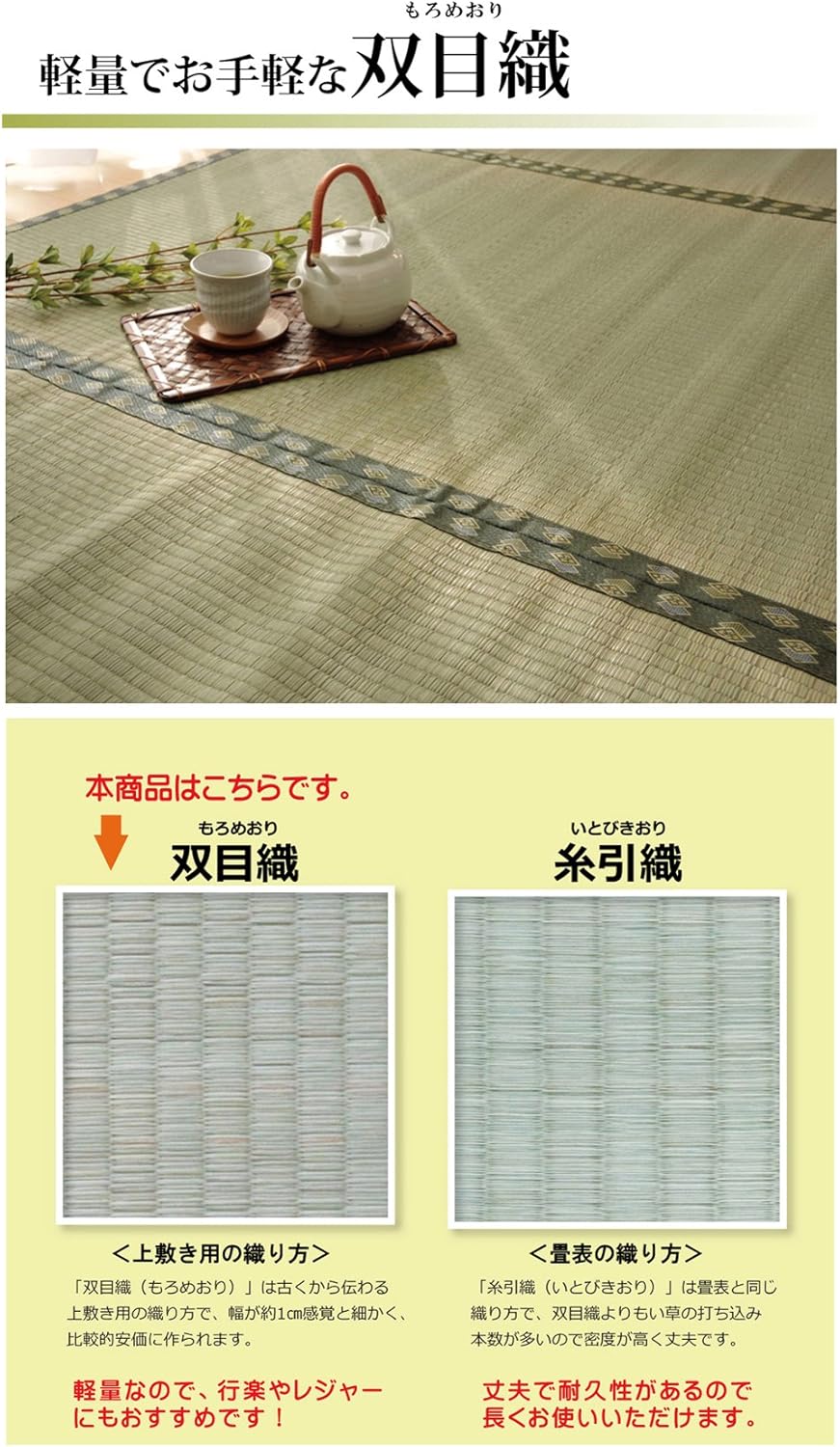 茶道用 帛紗 佐保路 当世柿 友禅染 清水公照 富久紗 楊子・扇子セット 新品