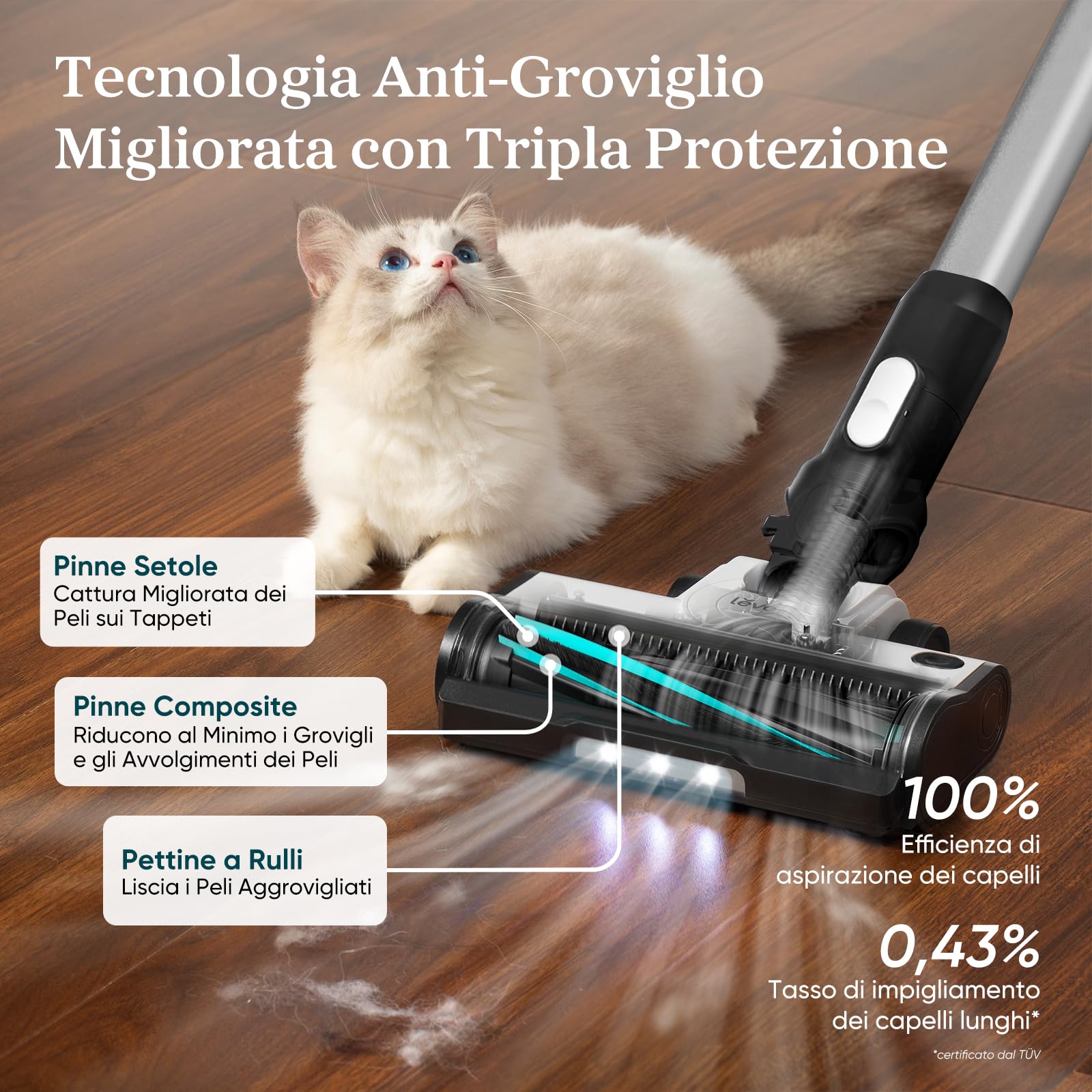 LEVOIT Aspirapolvere senza Fili Antigroviglio e Leggero, Fino a 50 Minuti, Luce LED, Filtrazione a 99,9%, 4 in 1 Scopa Elettronica senza Fili per Animali, Pavimento, Auto, 180W