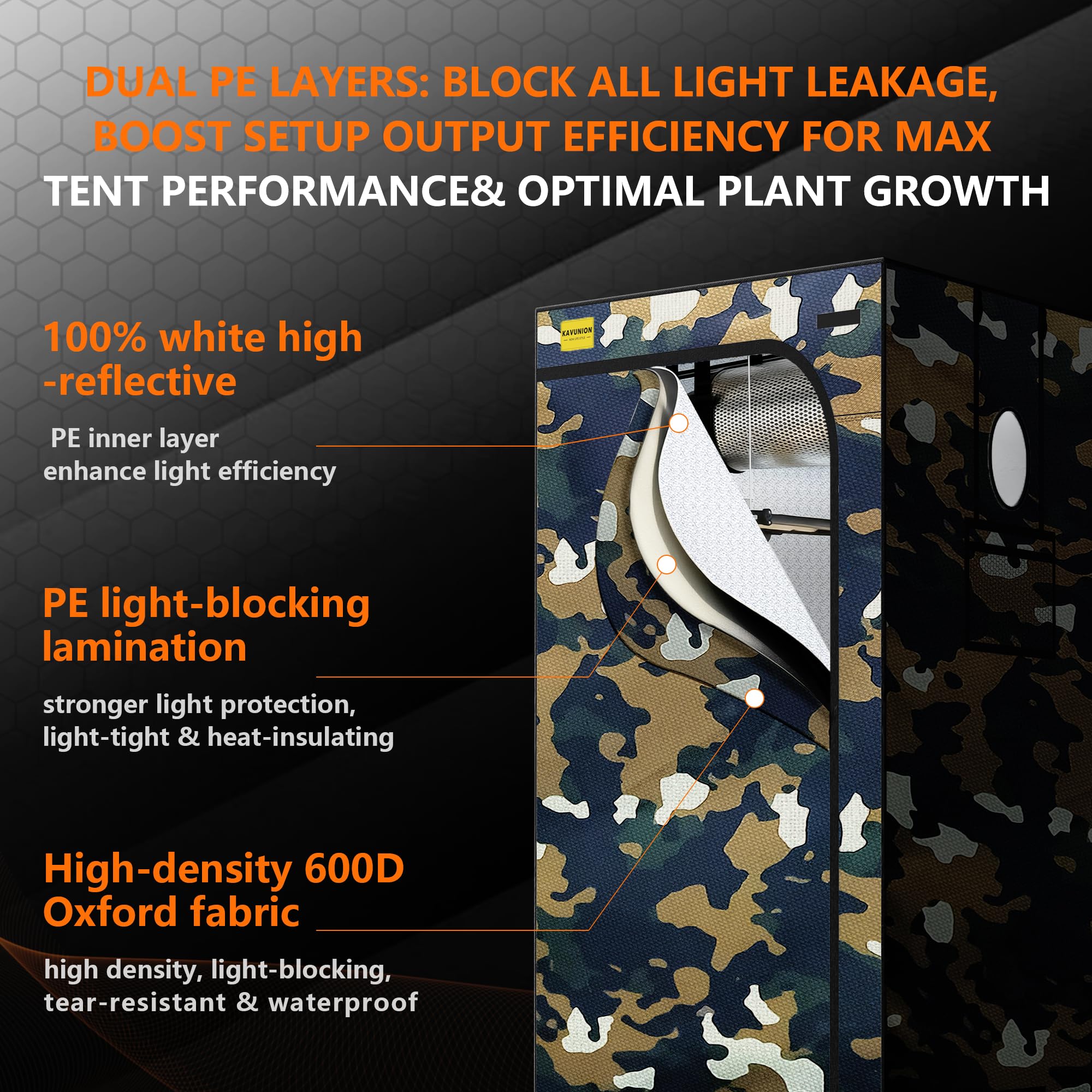 Tienda de campaña de crecimiento de 100 x 100 x 200 cm, camuflaje 600D Oxford Grow Tent con capa reflectante de poliéster, tubos de acero de 19 mm, ventanas de ventilación, suelo extraíble, tienda de