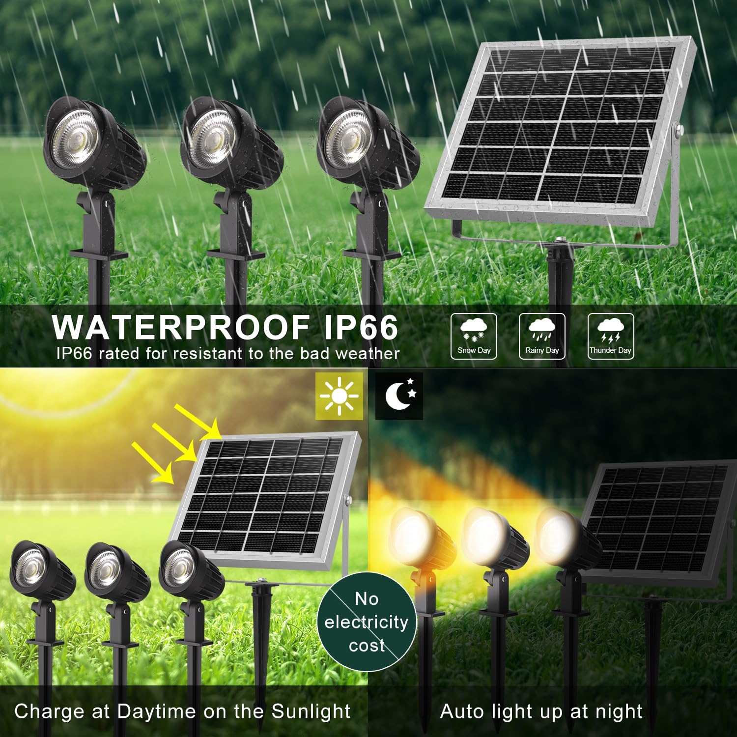 Image illustrating IP66 waterproof rating against rain, snow, and thunder, and the automatic charging during day and lighting at night.