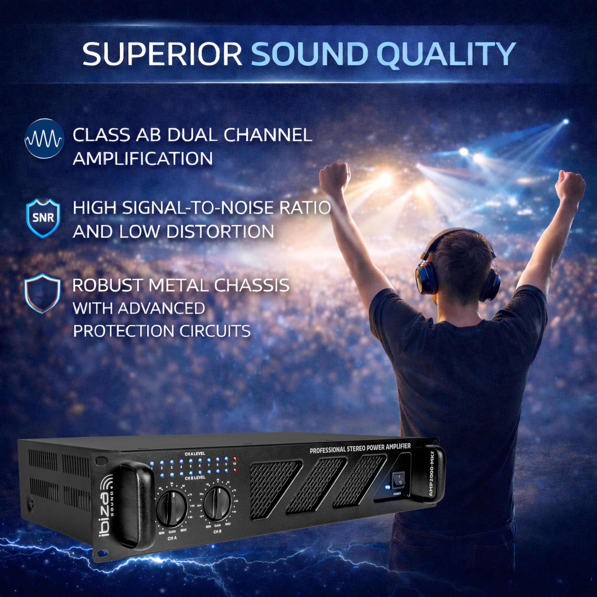 Ibiza AMP2000-MKII Amplificateur Sono Professionnel 2x1500W Stéréo Rackable 19” XLR/Jack Speakon/Bornier