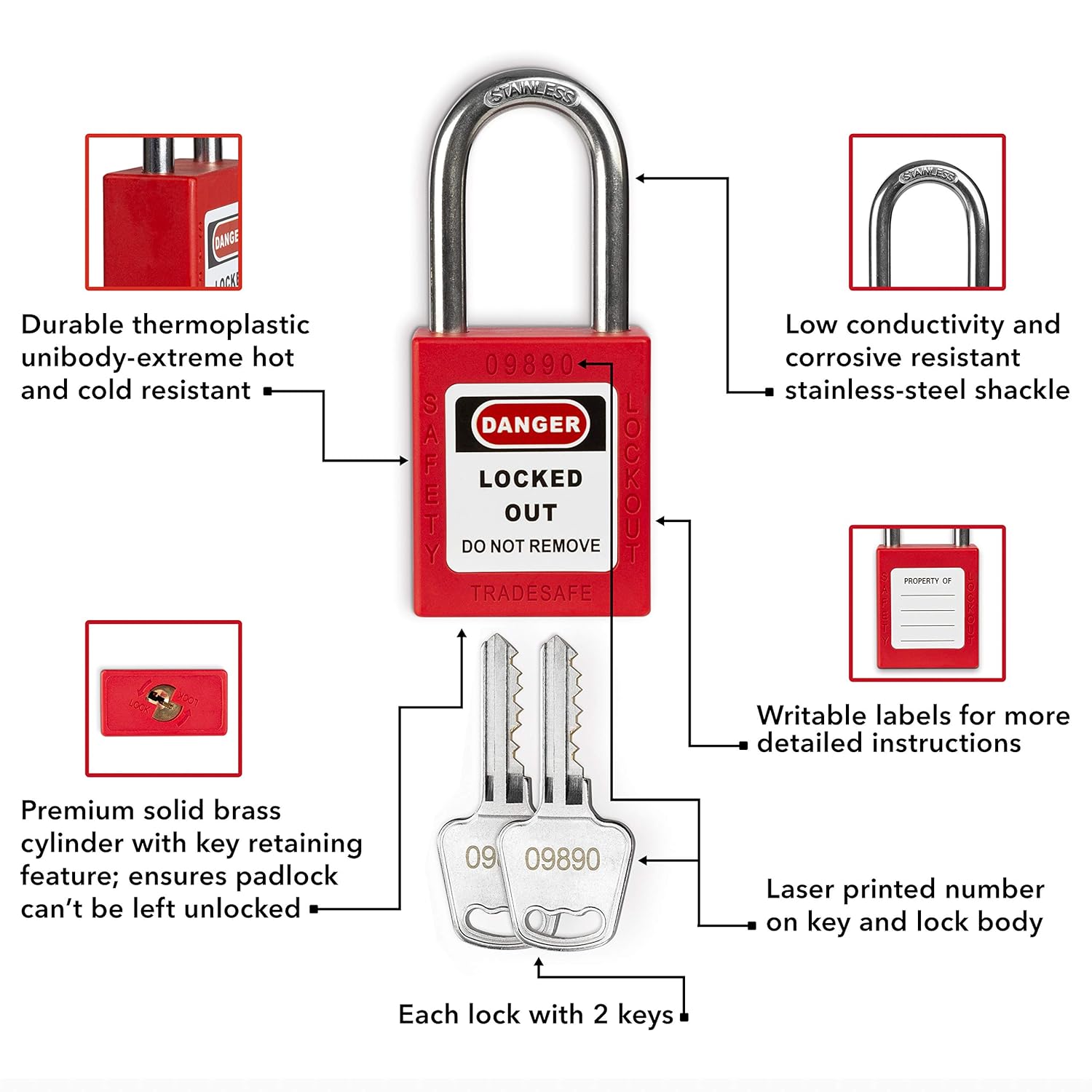 Buy TRADESAFE Electrical Lockout Tagout Kit Hasps, Clamp on and