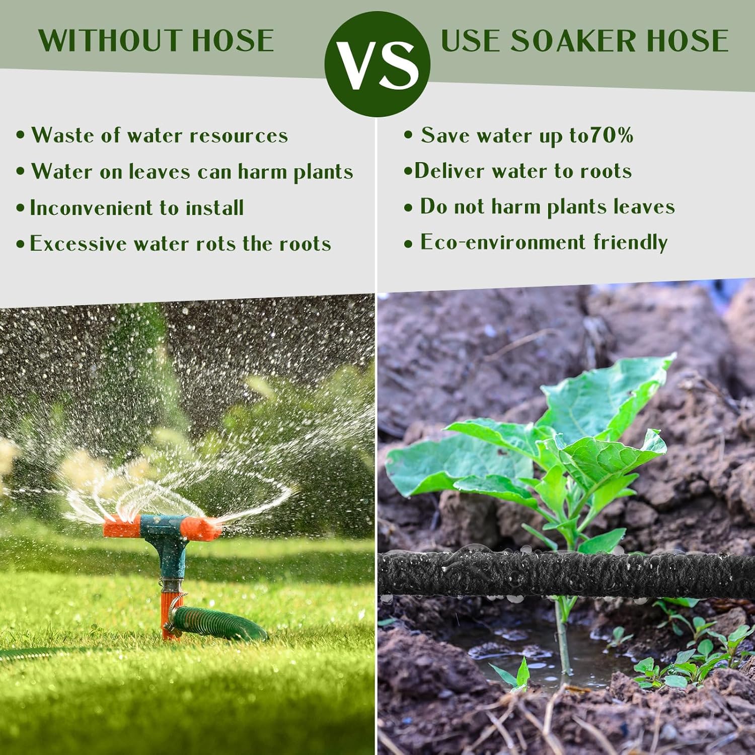 Sasylvia 200 ft 1/4 in Drip Irrigation Tubing Soaker Hose System With 2GPH Emitters, Porous Line for Vegetable Garden Beds, Planters, Flower