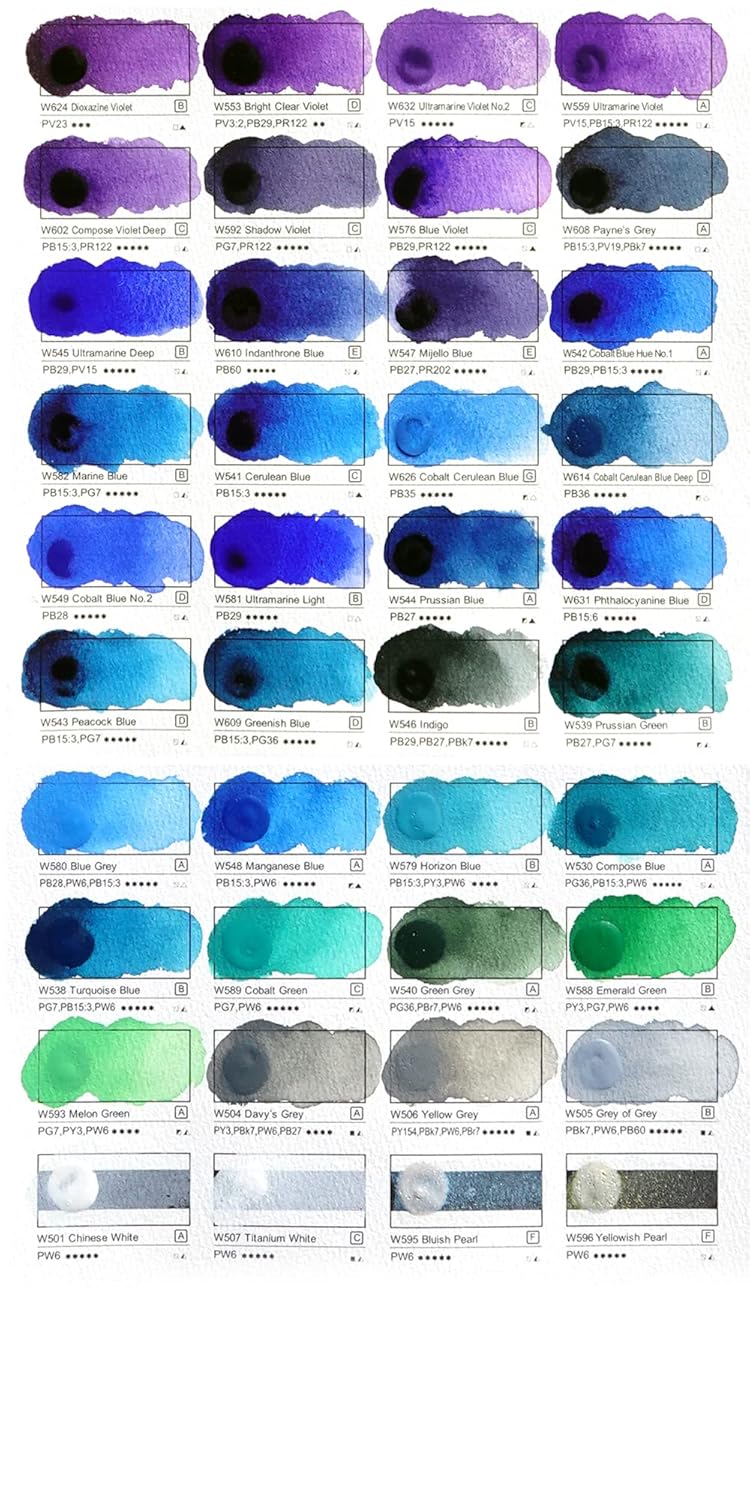 Mijello Gold Class Water Colors Handmade Dot Color Chart 126 Colors