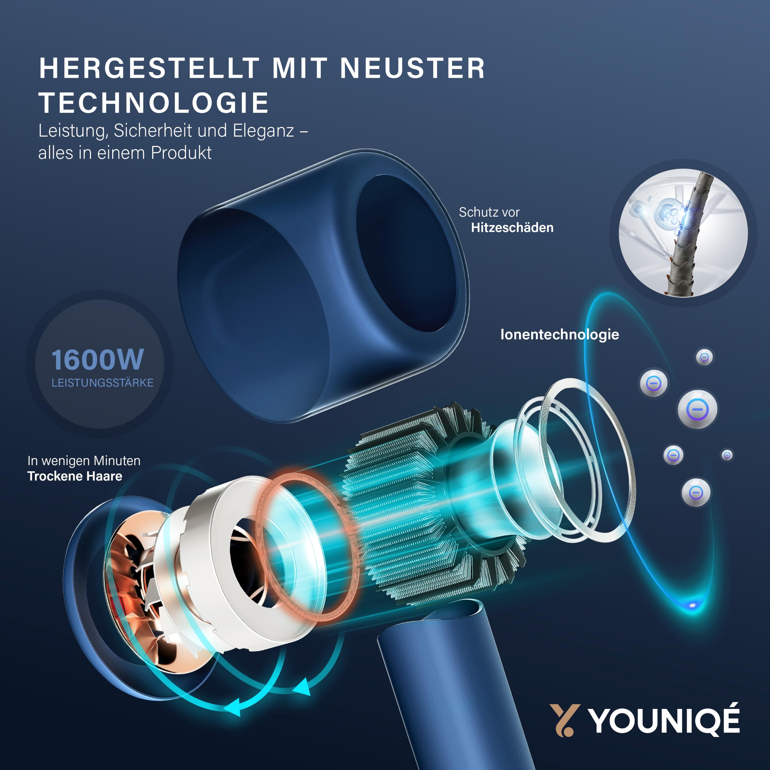 Haartrockner – 5-in-1 Föhn mit Ionen-Technologie, Lockenstab, Glättdüse, Diffusor & Konzentrator – 1600W, LED-Anzeige, 4 Temperaturstufen, Magnetaufsätze – Ergonomisch – Blau/Gold