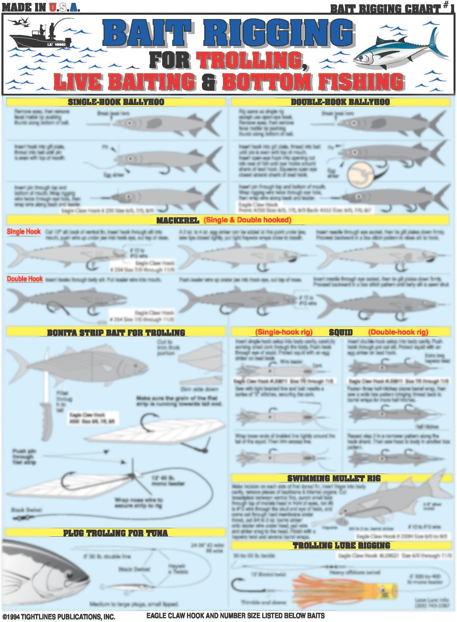 Fishermen's Bait Rigging #1 (Trolling, Live Baiting, and Bottom Fishing) - Waterproof Quick Reference Guide | Portable & Built to Last | Double-Sided & Easy to Read | (Inshore & Offshore)