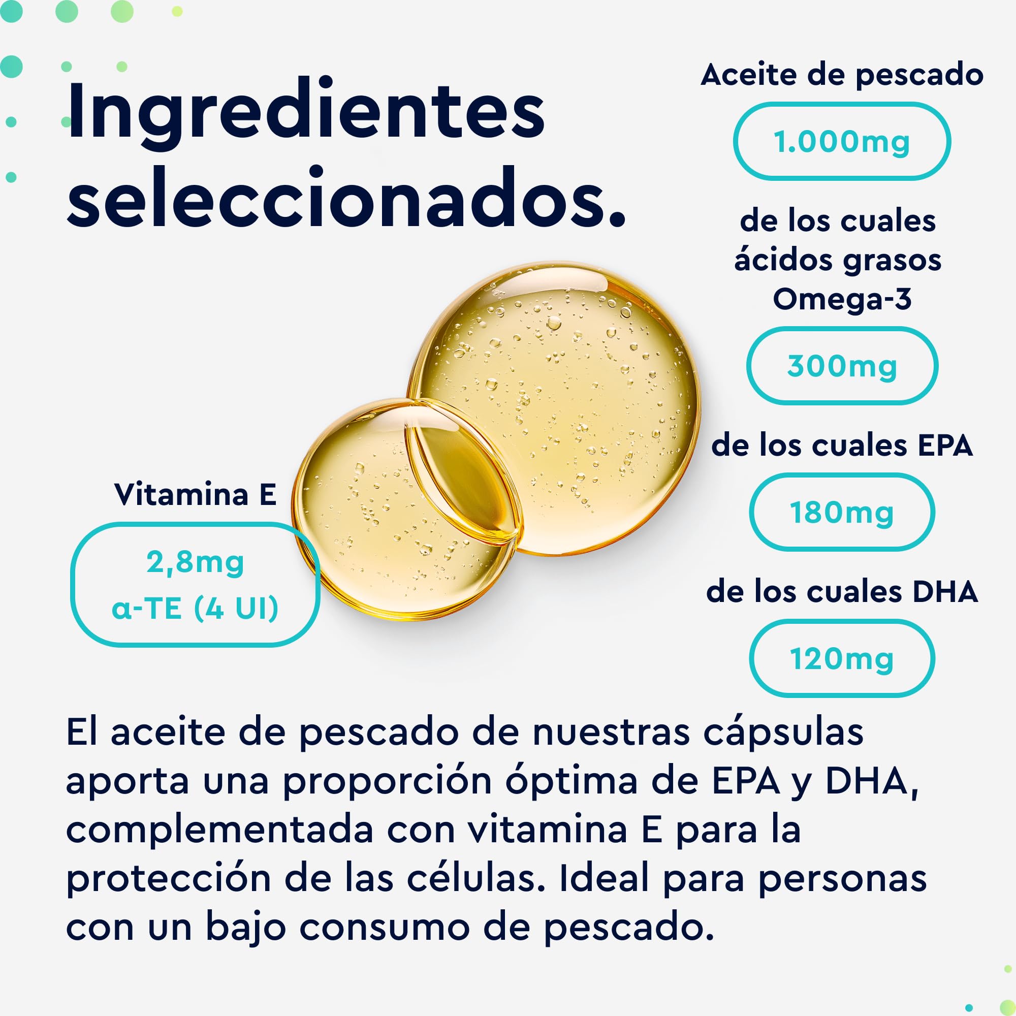 Omega 3 Aceite de Pescado - 400 Cápsulas - 1000mg por Cápsula - Con ácidos grasos Omega-3 EPA y DHA - Omega3 fish oil para colesterol, cerebro, visión y corazón*.