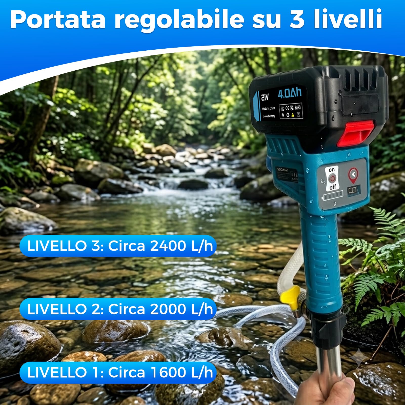 Pompa travaso liquidi a batteria, compatibile con batteria Makita 18V, Kit pompa olio e pompa acqua con 2x4.0Ah batterias e caricabatterie, 3 velocità max. 2400 L/h, per cisterna, piscina