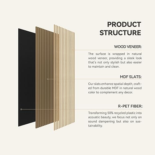 Miniatura 3 de Upick Paneles de pared acústicos de MDF que absorben el sonido, paquete de 4 paneles de pared de espuma a prueba de sonido de 48 x 24 pulgadas y