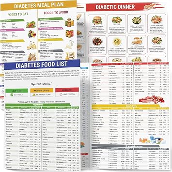 Diabetes Food List and Meal Planner 2 PCS Waterproof Diabetes Food List Chart with Serving Size Glycemic Index GI Carbs Calories Kitchen Health Shopping Essentials