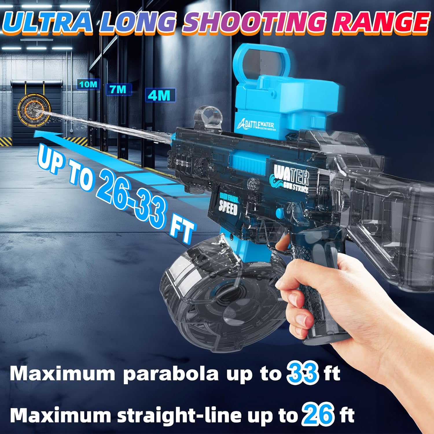 2 Packs Electric Water Guns for Adult, 32-36 FT Long Range Super Power Automatic Squirt Water Gun, 500CC+ High Capacity Water Tank, Ideal Summer Gifts for Outdoor Water Fighting Toys for Boys Girls