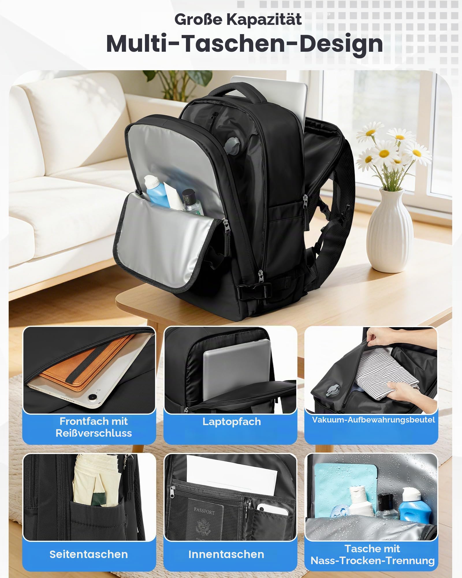 Vakuum Rucksack mit Pumpe Handgepäck Rucksack 40x30x20 für Ryanair Reiserucksack Easyjet Unter Dem Sitz Flugzeug Handgepäck Weekendertasche Wanderrucksack Lässiger Tagesrucksack