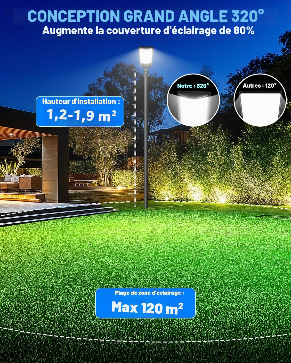 LEKIA Lampe Solaire Extérieur, 1000W Puissant Lampadaire Solaire avec Capteur de Mouvement et Télécommande, 6000K IP65 Étanche Spot Solaires Éclairage pour Jardin Cour Parking (2 Pièces)
