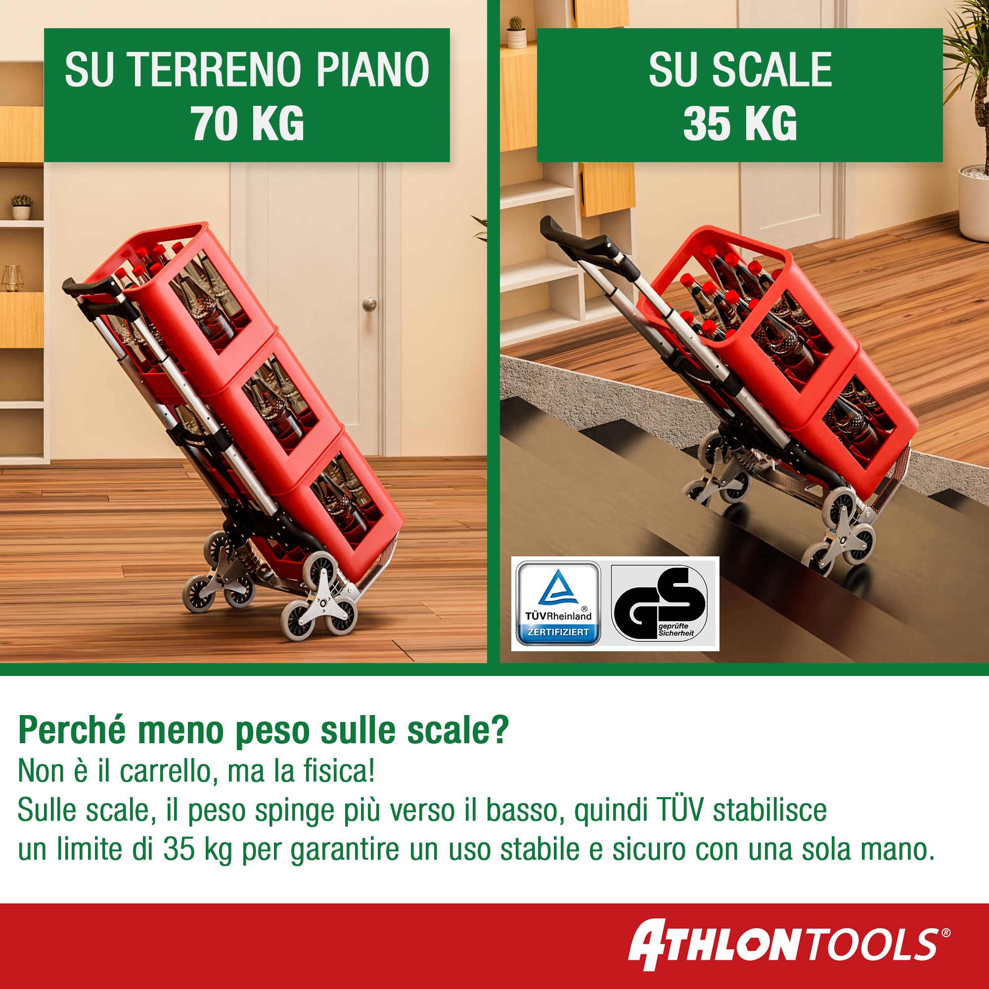 ATHLON TOOLS Carrello pieghevole in alluminio CLASSIC TÜV GS-certificato - superficie di carico con cuscinetti antiscivolo - Ruote con battistrada soft - incl. 2 corde elastiche - modello 2024