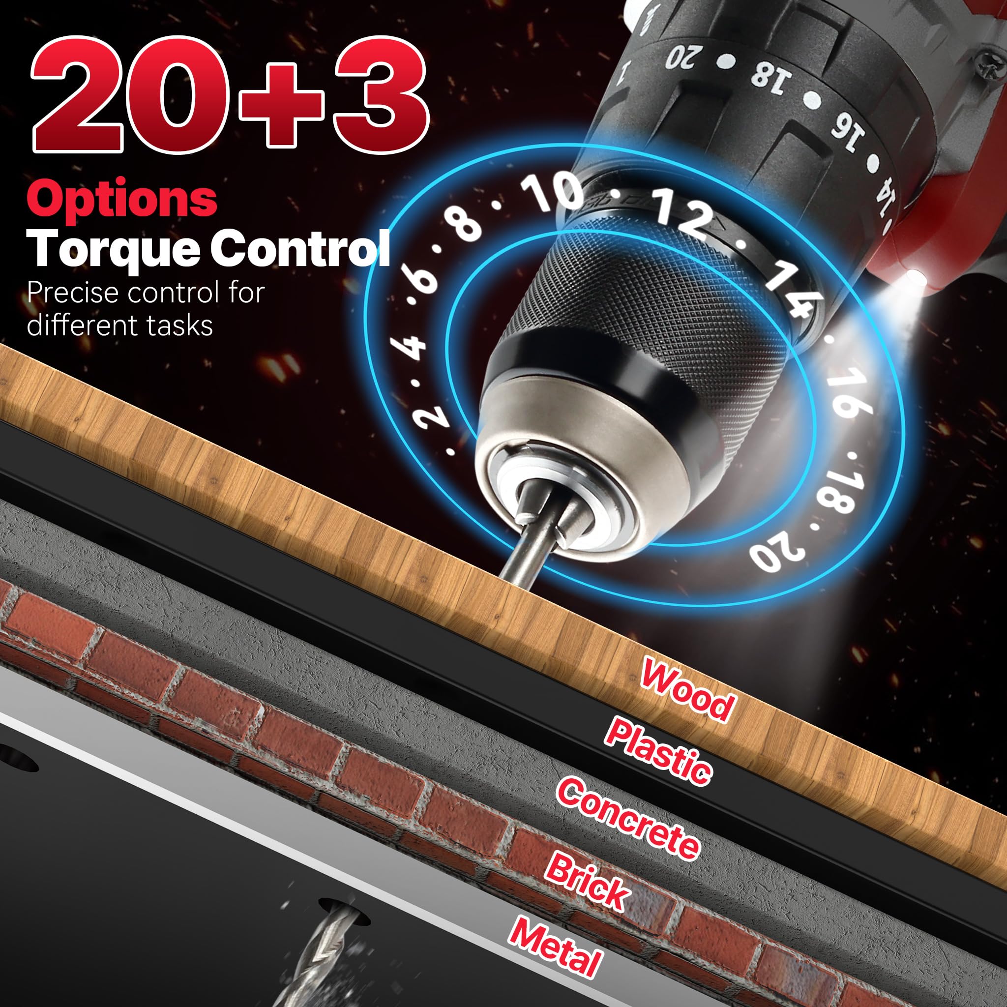 TEENO Kit 2-en-1 Taladro Percutor 45Nm y Atornillador de Impacto 20V – Caja de Herramientas para Bricolaje, Reparación Auto/Muebles – 2 Baterías 2.0Ah, Cargador Rápido, 25 Accesorios