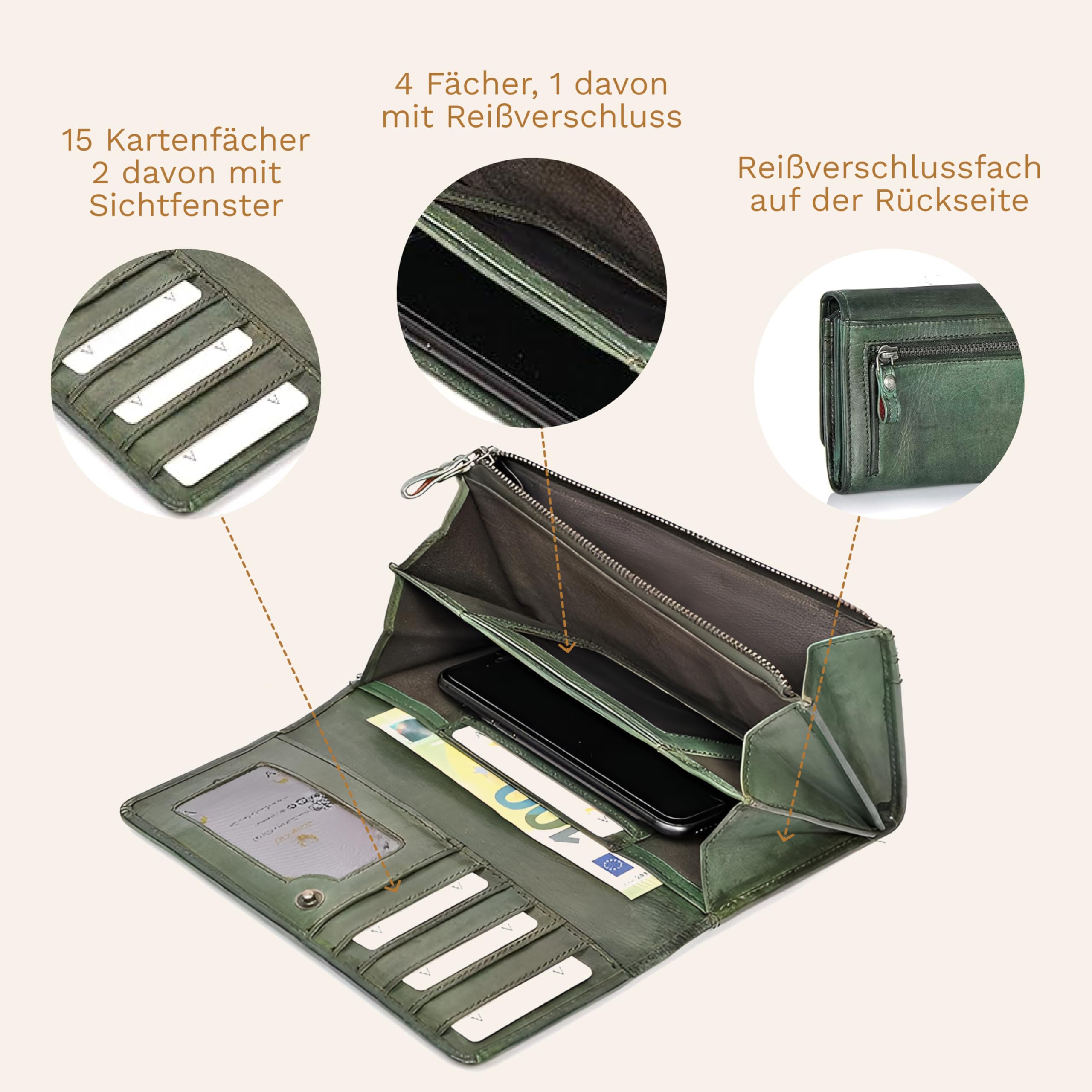 DONBOLSO® Geldbörse Florenz aus gewaschenem Leder für Damen mit RFID-Schutz- New