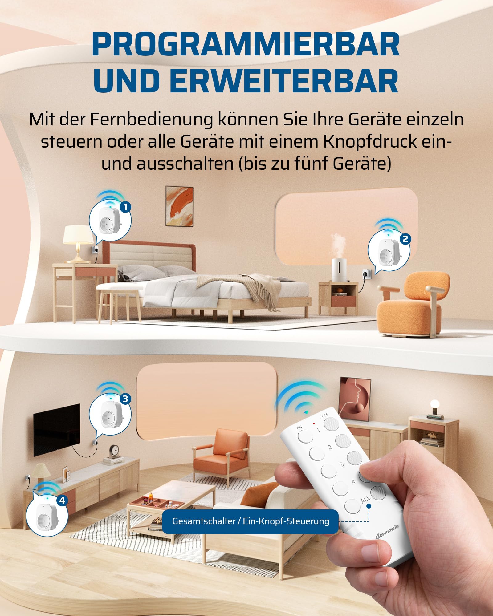 DEWENWILS Prise télécommandée avec télécommande, 16 A, 3680 W, plug-in, kit de prises 1V4, sans fil, extensible, pour décoration de vacances et appareils domestiques, portée de 50 m, préprogrammée