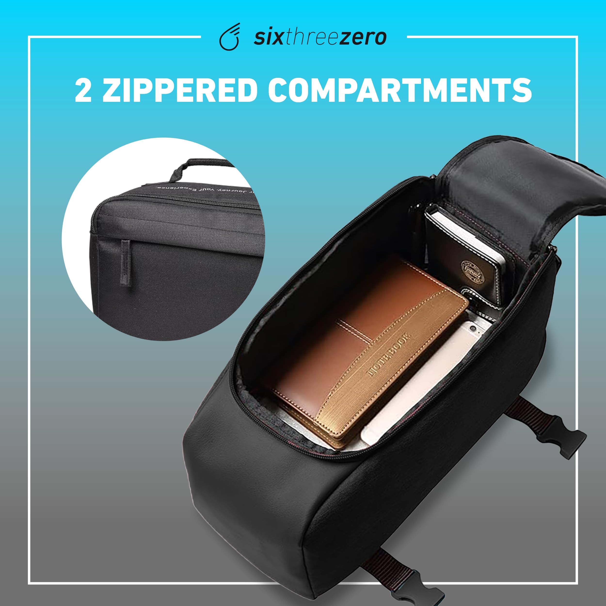 Sixthreezero Bike Bag For Rear Rack, Waterproof