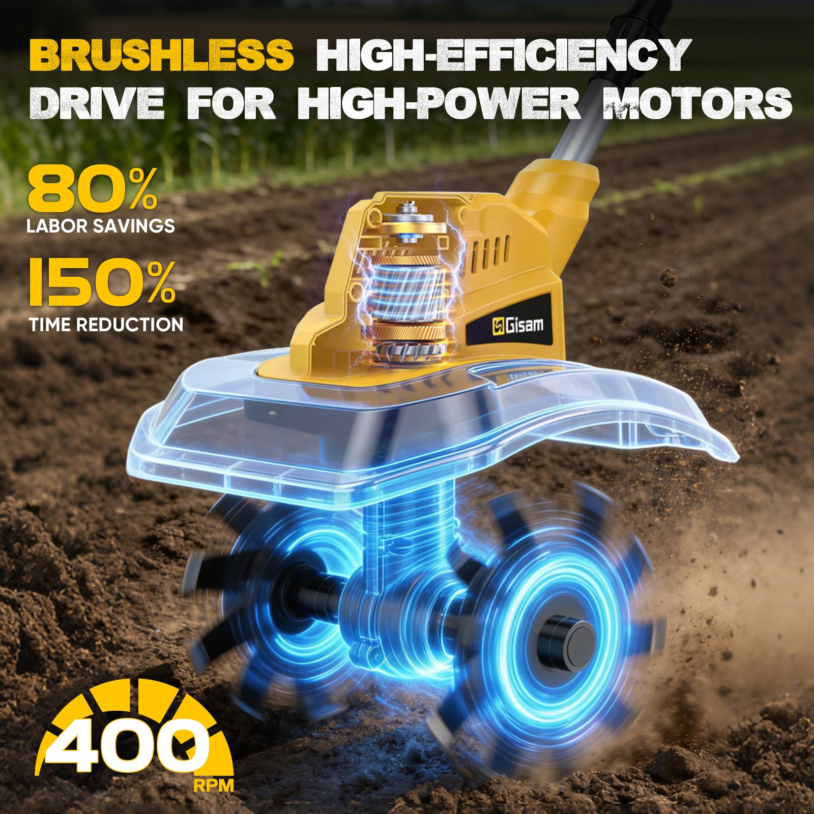 Motobineuse Electrique sans Fil avec 2 Batteries de 4,0 Ah, 400 TR/Min Batterie sans Balais, Largeur 23 cm et Profondeur 21 cm, Motoculteur Pliable pour Labourer et Ameublir Le Sol