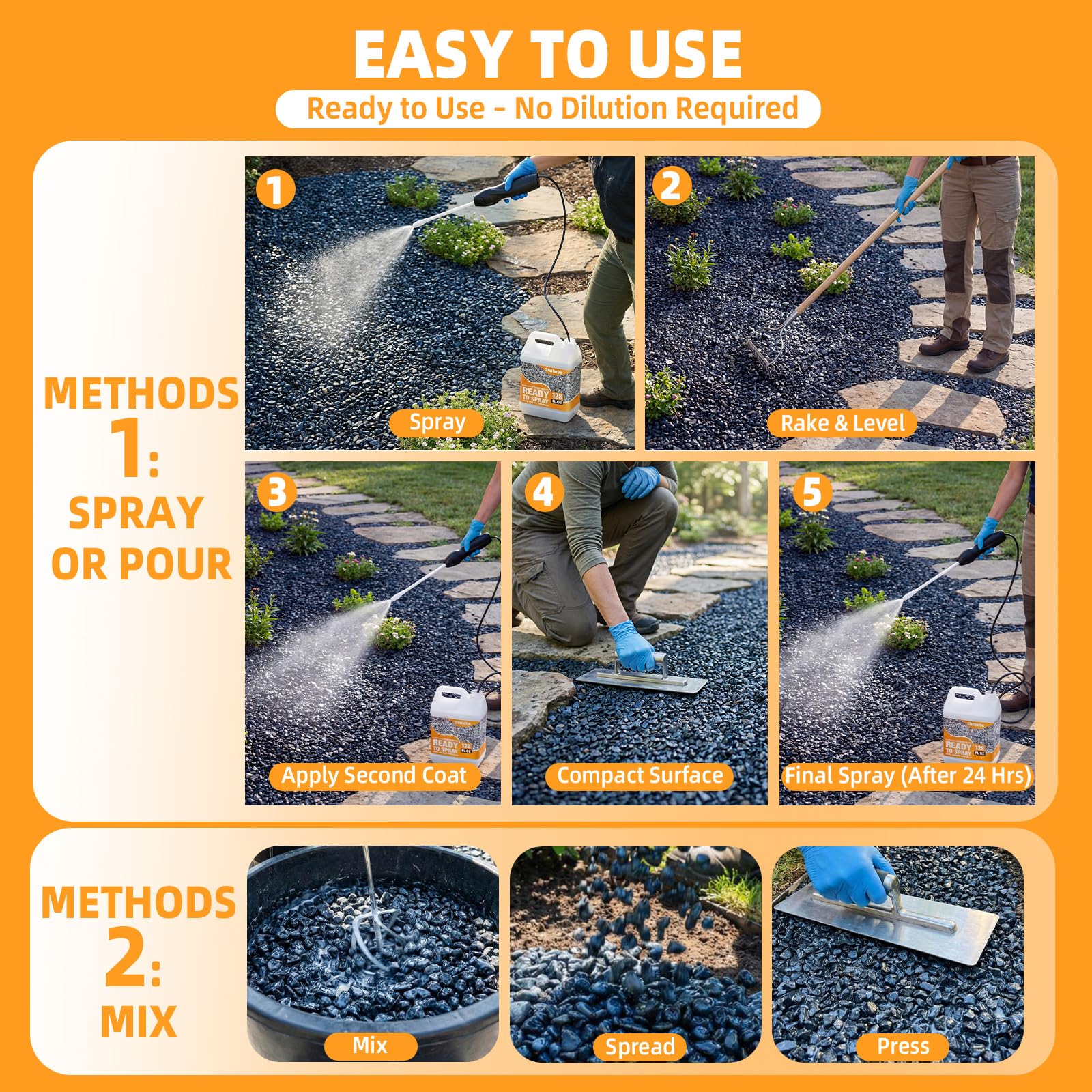 Shabebe Rock Glue for Landscaping 1 Gallon, Ready-to-Use Gravel Binder for Pea G — product photo