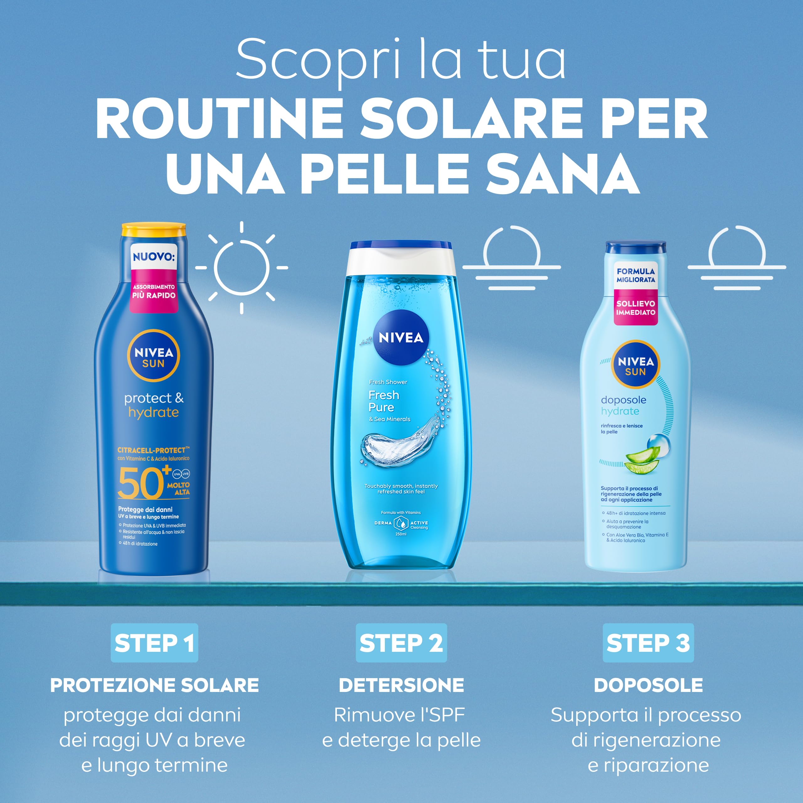 NIVEA SUN Doposole Hydrate 200 ml, Dopo sole idratante 48h, lenitivo e rinfrescante, Aftersun con Aloe Vera Bio, Vitamina E e Acido Ialuornico, Assorbimento rapido, Tutti i tipi di pelle