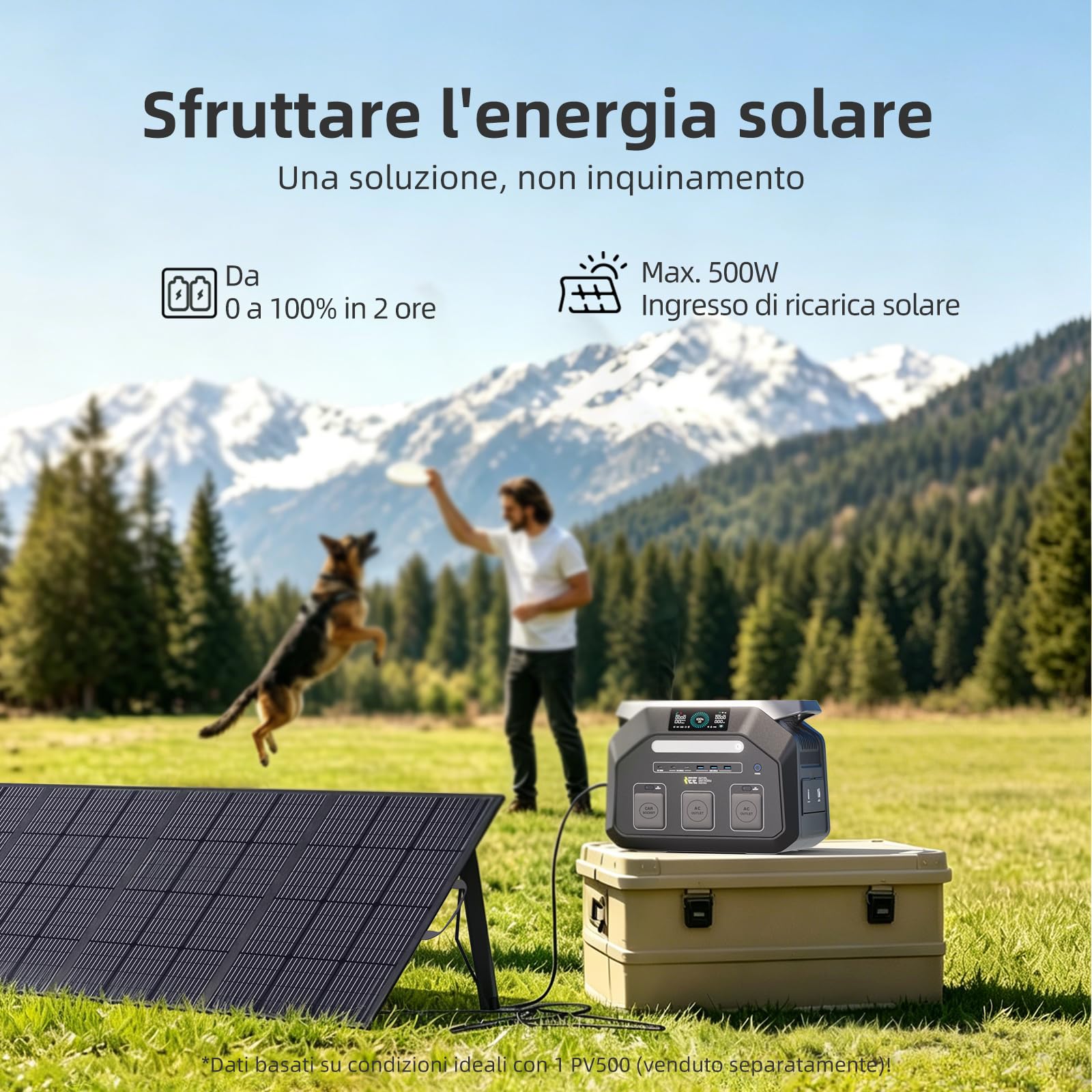 IEE 1800W/1024Wh Generatore Solare con 200W Pannello | Centrale Elettrica Portatile(Picco 3600W) Ricarica dallo 0 all'80% in 45 Minuti UPS App per Campeggio