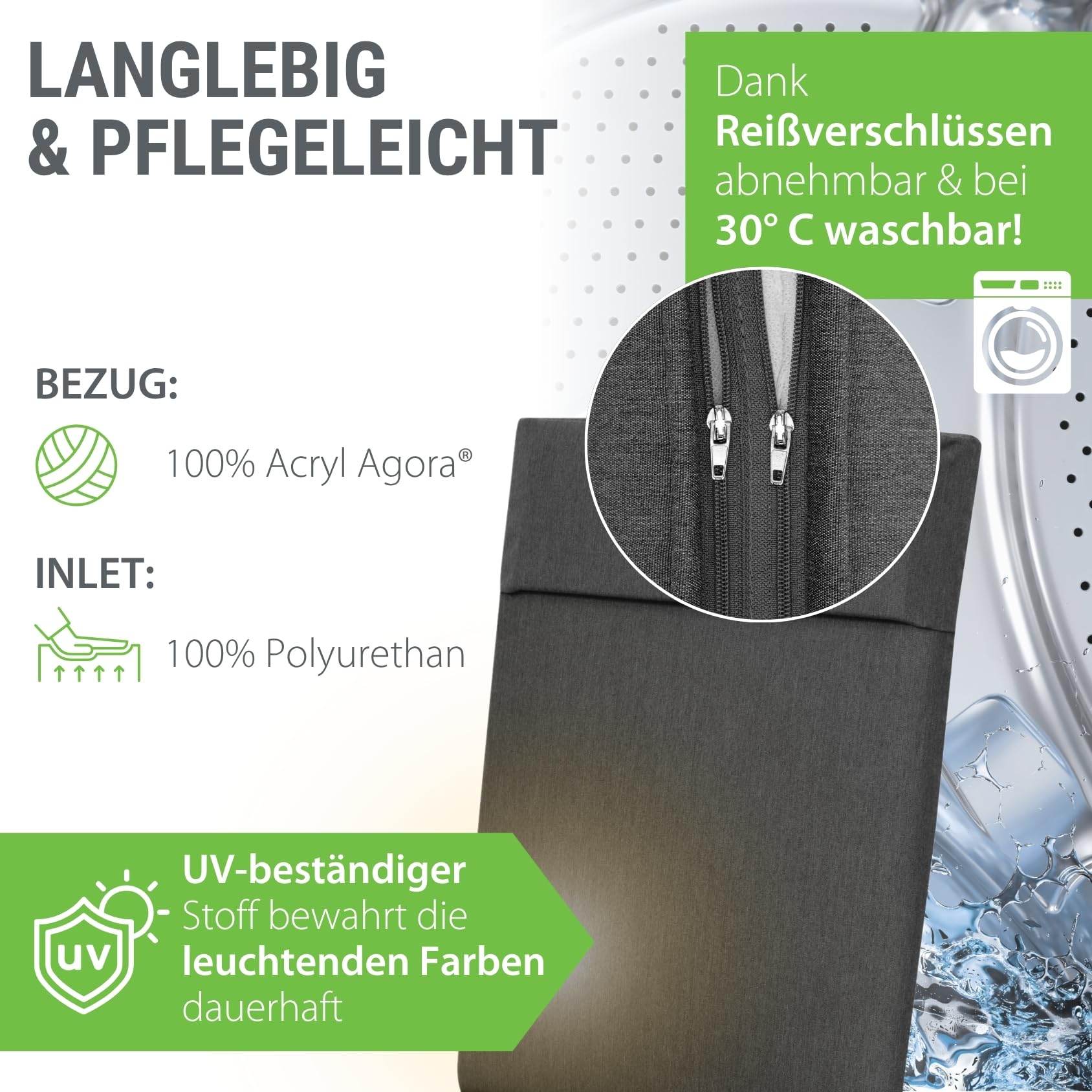 Auflage Hochlehner Agora anthrazit I Gartenstuhl Polster 123x50x4cm mit Kopfpolster I spinndüsengefärbter Stoff I Sitzauflage I pflegeleicht & widerstandsfähig I Dessin 2710