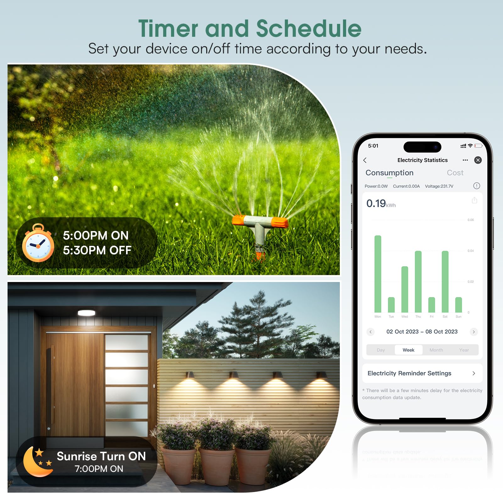 EIGHTREE Presa Smart WLAN Esterna, Impermeabile IP44, con Misurazione dell'Energia, Compatibile con Alexa, SmartThings e Google Home, Funzione di Timer, Telecomando e Controllo Vocale