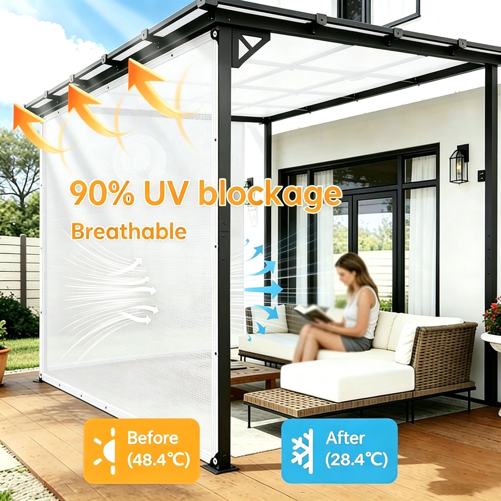 Schattierungsnetz Weiß 90% Schattenrate, UV-Beständiges Schattiernetz mit Ösen,Atmungsaktives Sonnensegel Winddicht Schattennetz für Gewächshaus, Pergola,Garten und Hühnerstall(4X7m)