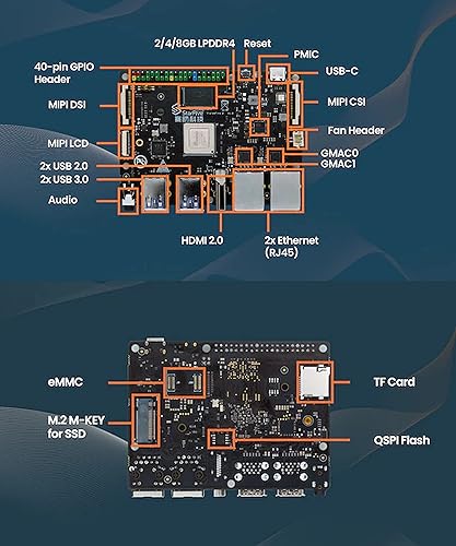 Miniatura 6 de VisionFive2 RISC-V AI Computadora de placa única basada en JH7110 SoC Quad-core 64bit Procesador 3D GPU a bordo LPDDR4 8GB RAM WiFi y HDMI para