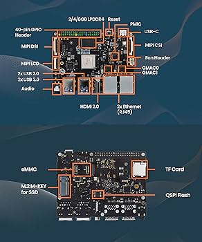 Amazon.com: VisionFive2 RISC-V AI Single Board Computer