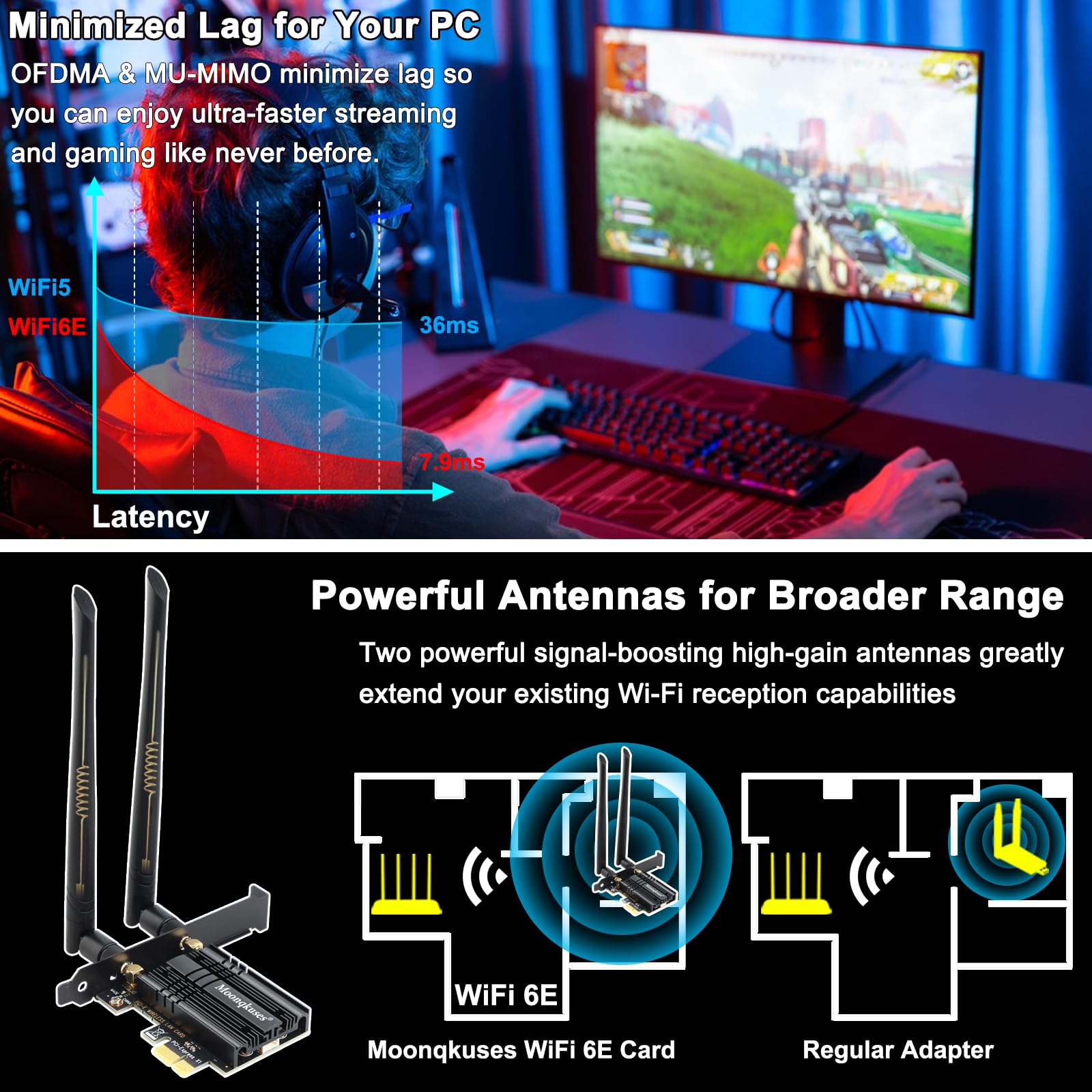 Karta WiFi WiFi 6E PCIe do komputera stacjonarnego AX210, do 2400 Mb/s, Bluetooth 5.3, WPA3, 802.11AXE Tri Band Wireless Adapter z MU-MIMO, OFDMA, obsługuje Windows 11, Windows 10