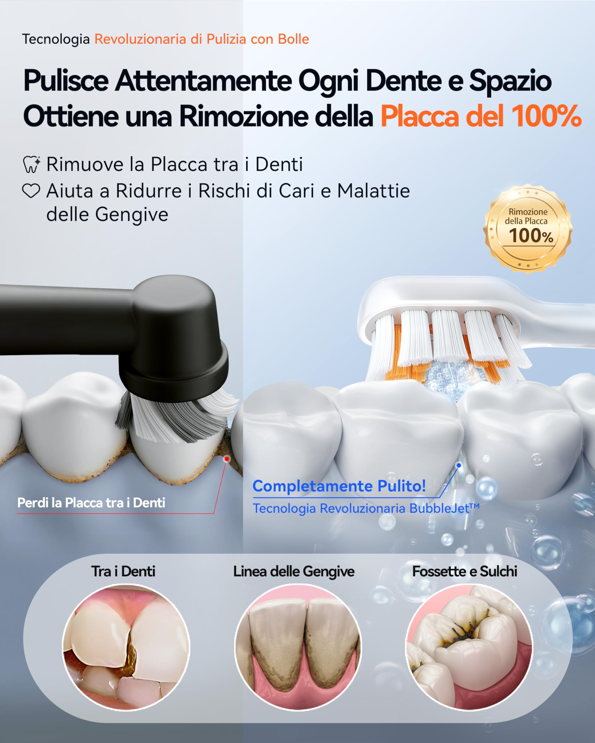 RANVOO AirJet [Max Jet Clean] [Vibrante & Flossing 2-in-1] Bubble Sonic Spazzolino elettrico per rimozione della placca, bianco per la cura delle gengive per adulti, regalo ricaricabile con 2 testine