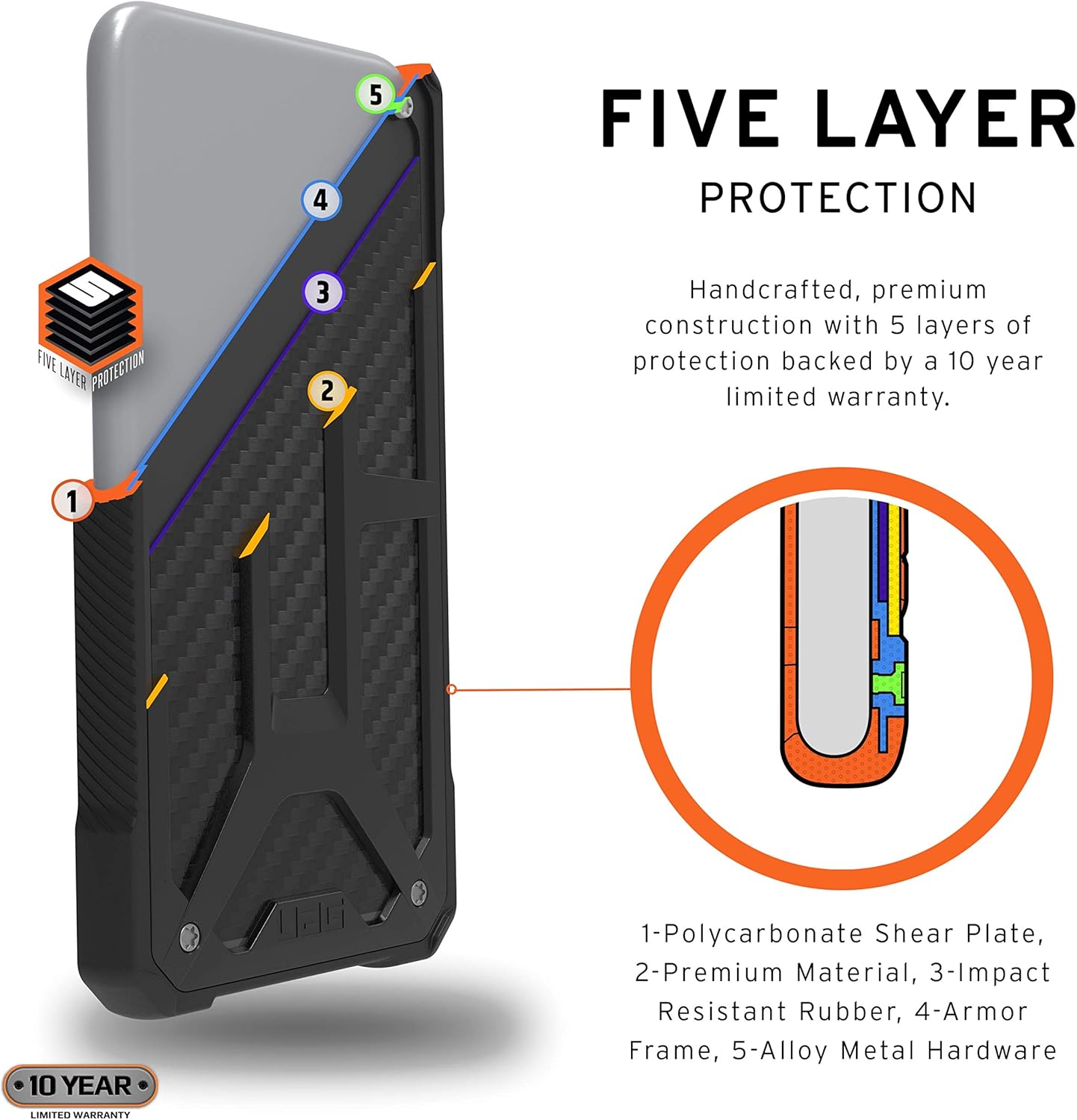 URBAN ARMOR GEAR UAG Designed for iPhone 11 Pro Max [6.5-inch Screen] Monarch Feather-Light Rugged [Carbon Fiber] Military Drop Tested iPhone Case