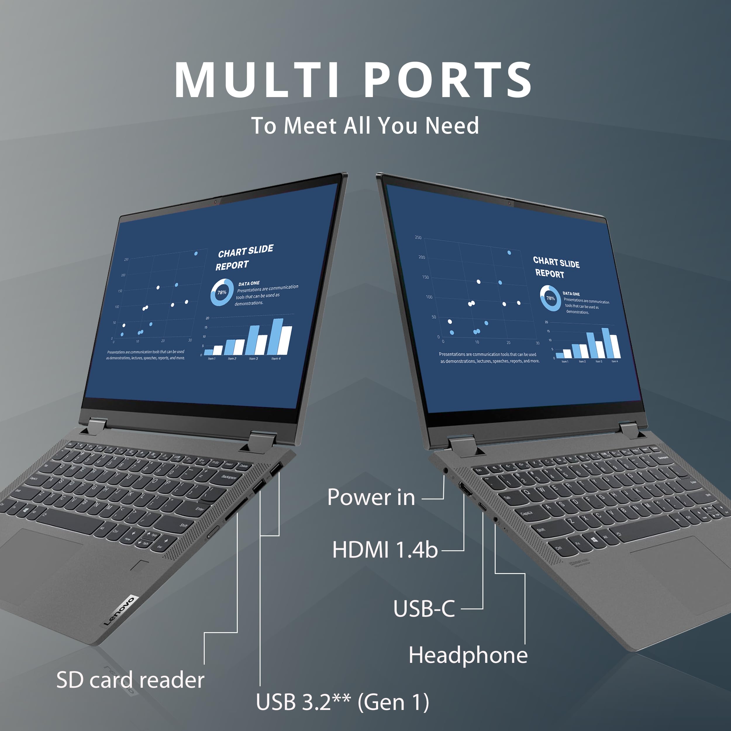 Lenovo IdeaPad Flex 5 - Computer portatile touchscreen FHD da 15,6", Intel Core i5 1135G7, 8 GB di RAM, SSD da 256 GB, Intel Iris Xe, tastiera retroilluminata, lettore di impronte digitali, webcam HD,