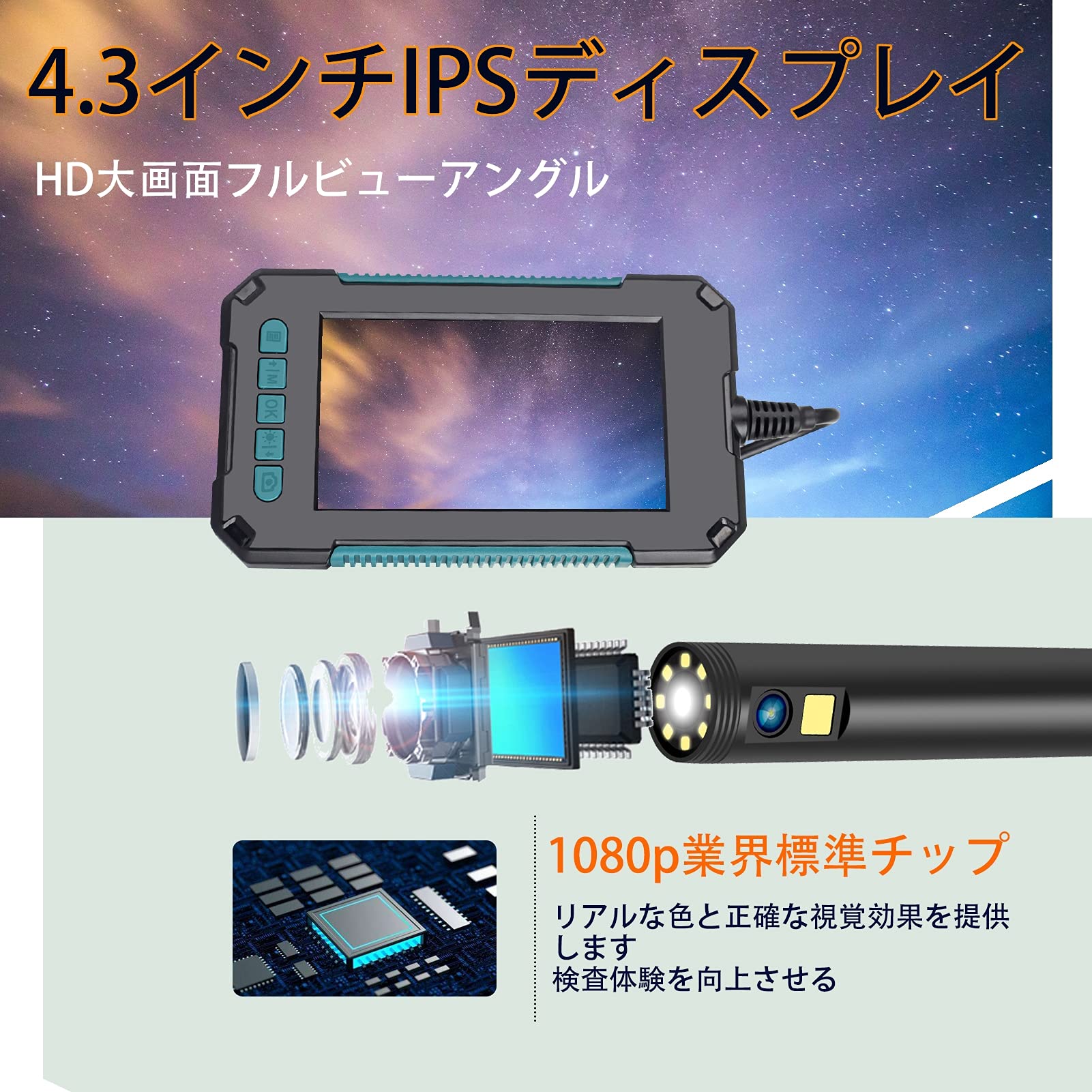 Amazon.co.jp: ファイバースコープ デュアルレンズ 検査カメラ 工業用