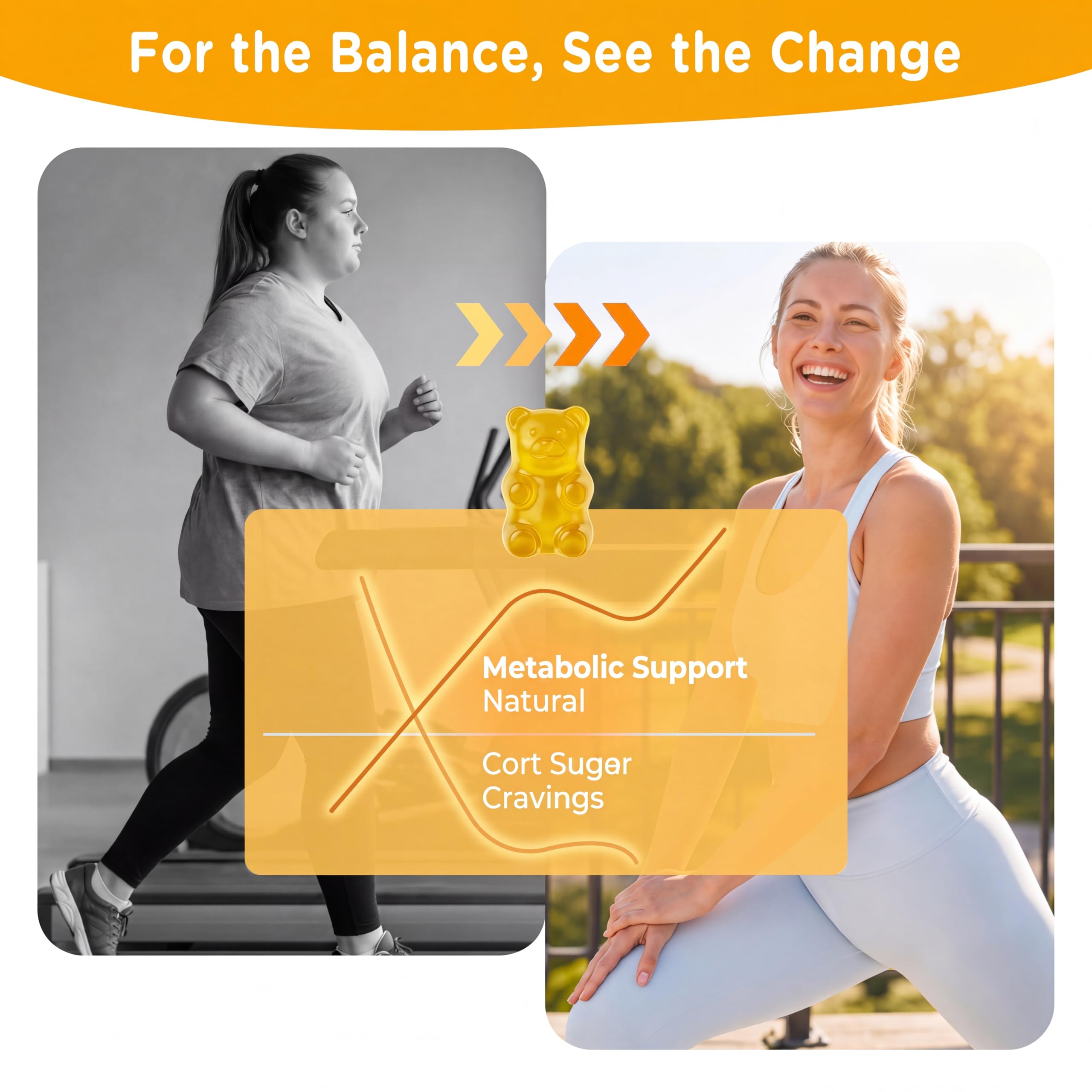GLP-1 Supplement for Women & Men, GLP1 Gummies with Akkermansia & Berberine — Amazon image 3