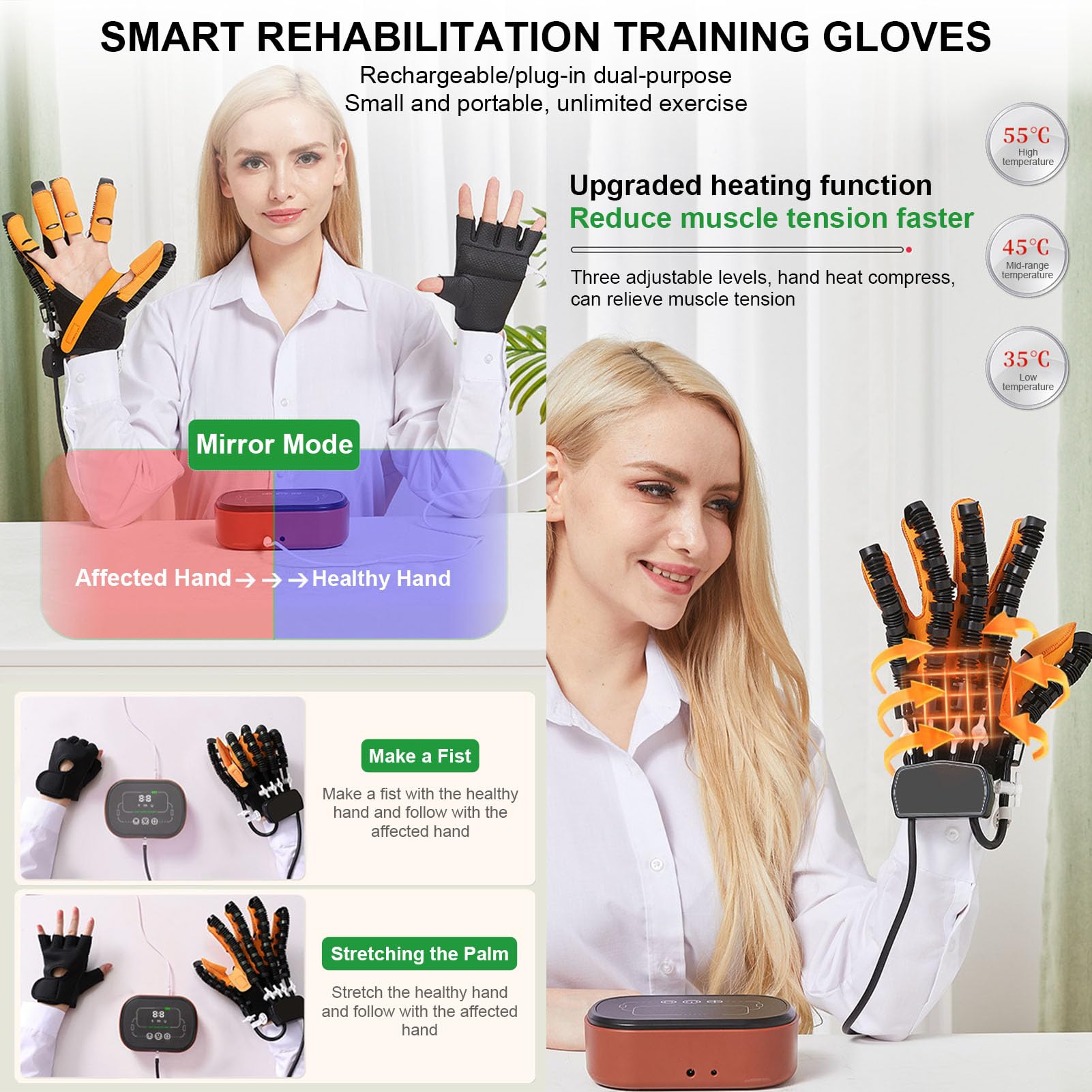 Guantes Robót de Rehabilitacion Mano Función, Aparato de Rehab de Manos para Hemipléjicos Artrosis, Fisioterapia Entrenamiento de Corrección de Flexión de Dedos Plugin Right L