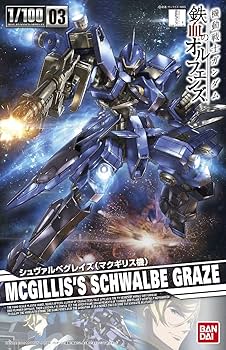 PGUレベルのMG オシリスの翼 ― 1/100スケール　ハイクオリティ完成品 PGUレベルのMG オシリスの翼 ― 1/100スケール ハイクオリティ完成品