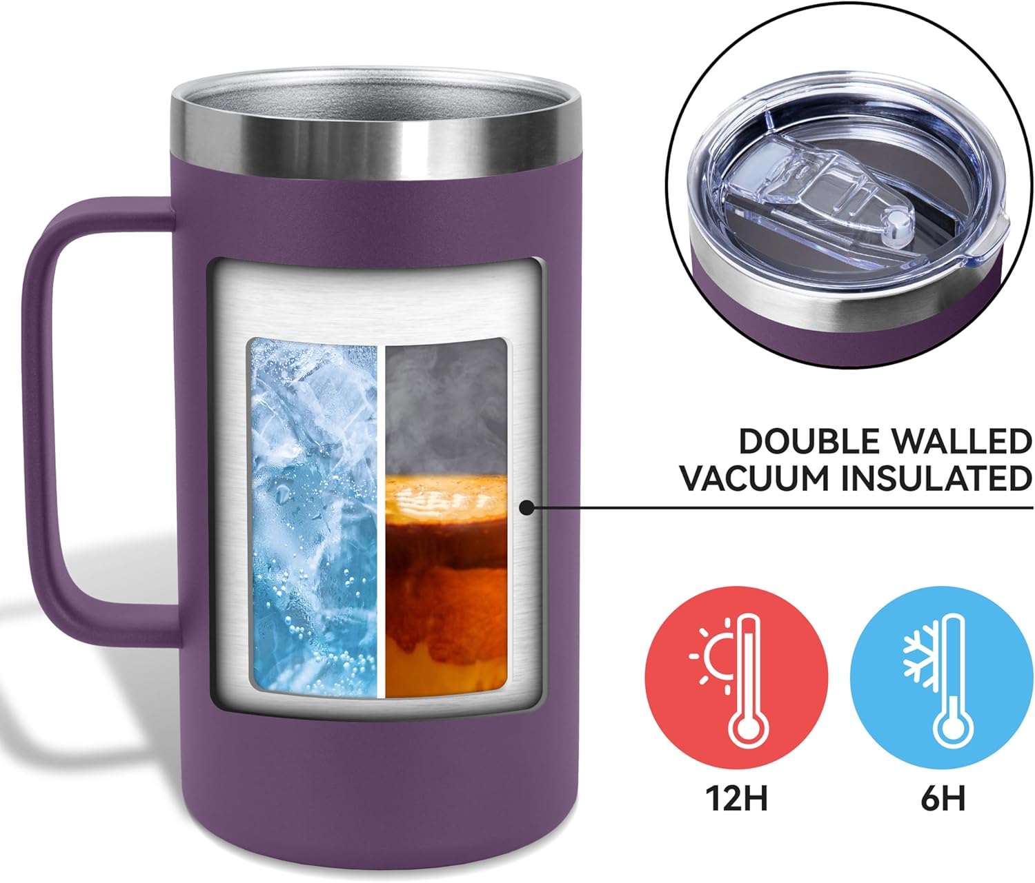 DOMICARE 24oz Mug with Handle and Lid, Stainless Steel Coffee Mug, Reusable Insulated Cup, Travel Mug with Handle, Double Wall Vacuum Coffee Tumbler for Men and Women, Dark Purple, Pack 1 - Image 3