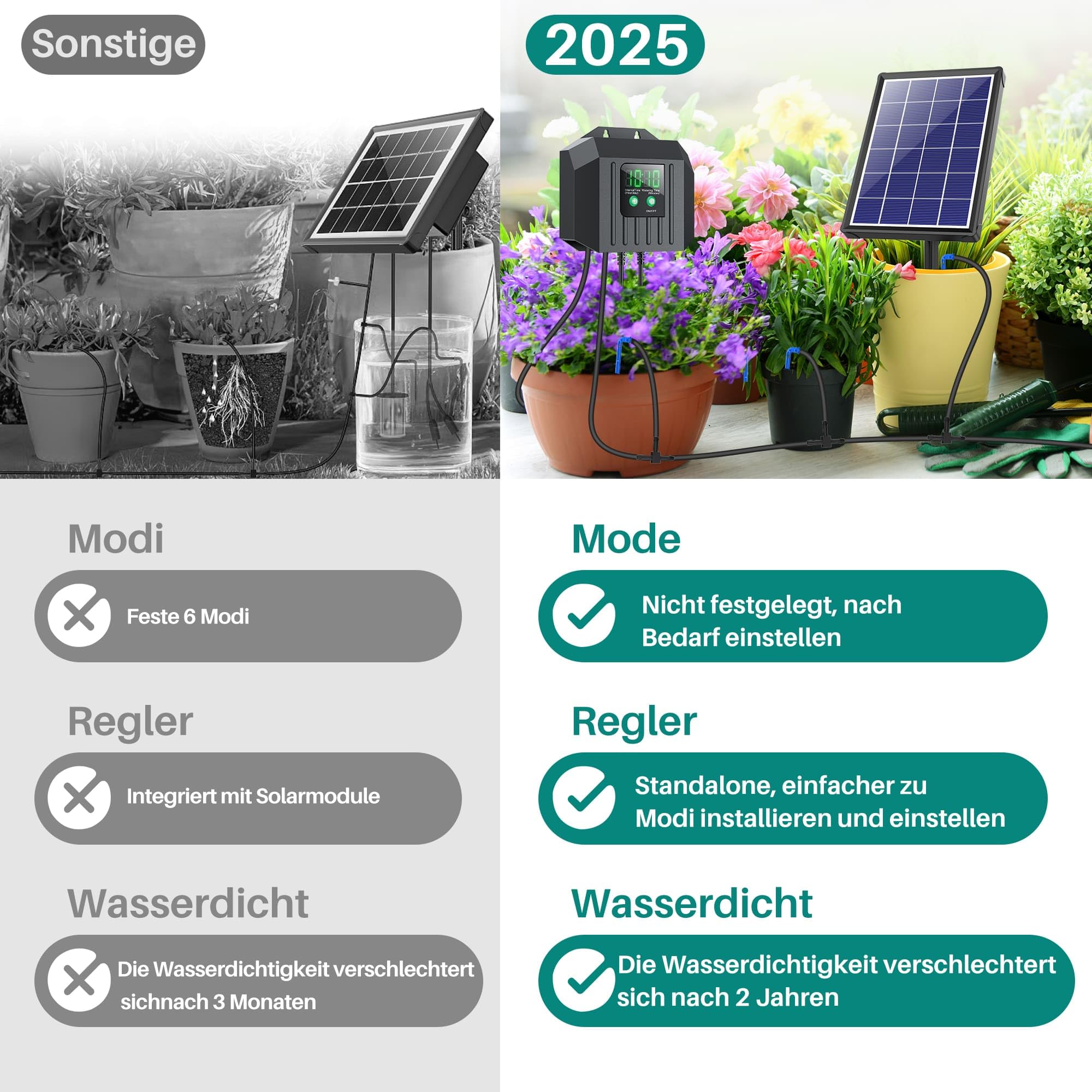 Biling Solar Automatische Bewässerung für Pflanzen im Urlaub, 3,5W 15M Solar Bewässerungssystem mit Timer für Garten Balkon Gewächshaus Blumen Pflanzenbewässerung, Eitersparnis und Umweltbonus