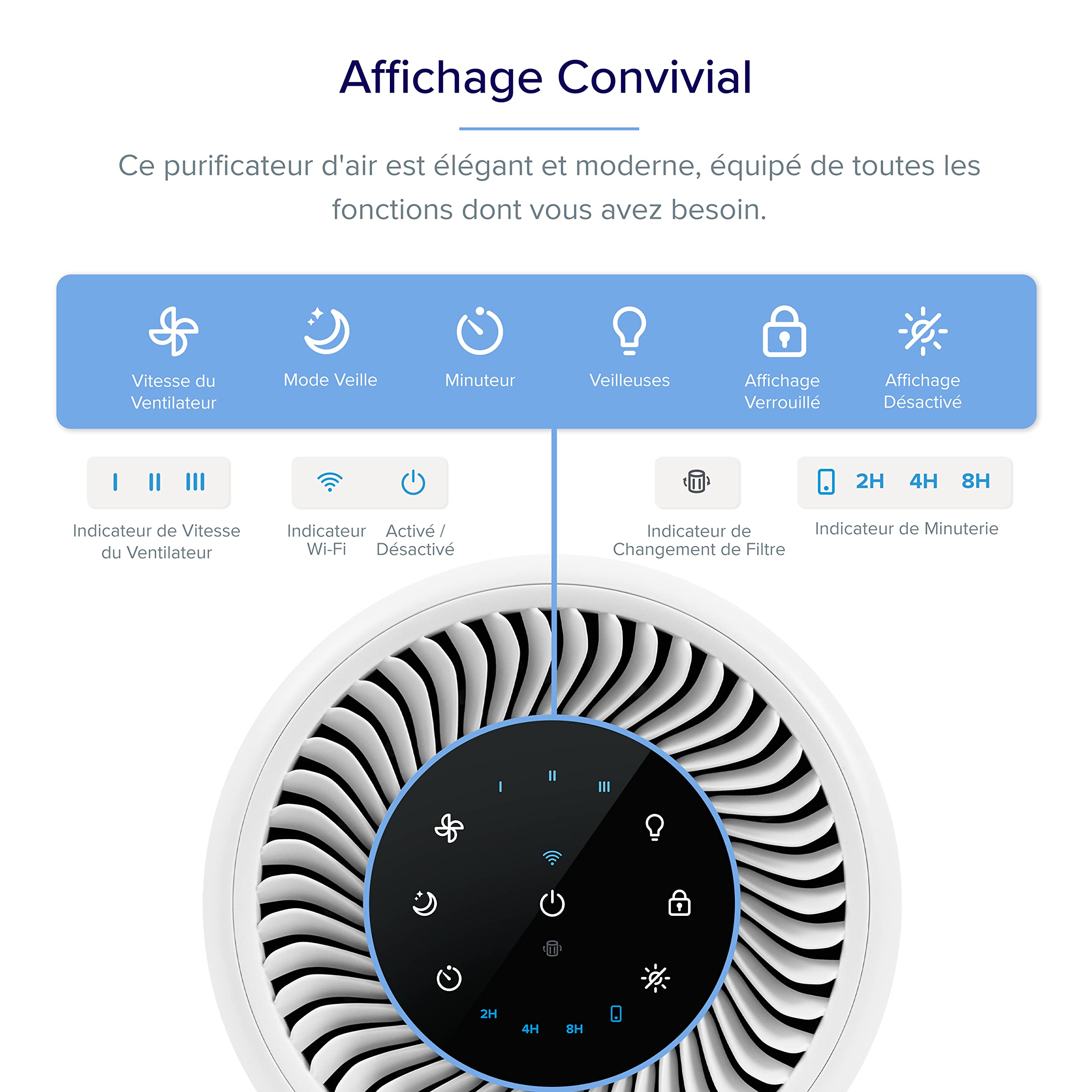 LEVOIT Purificateur d'Air Chambre Silencieux, Élimine 99.97% des Allergènes, Compatible avec APP Alexa, Programmable avec Veilleuse, Jusqu'à 35m², Air Purifier pour Poussières Animaux Odeurs Core 200S