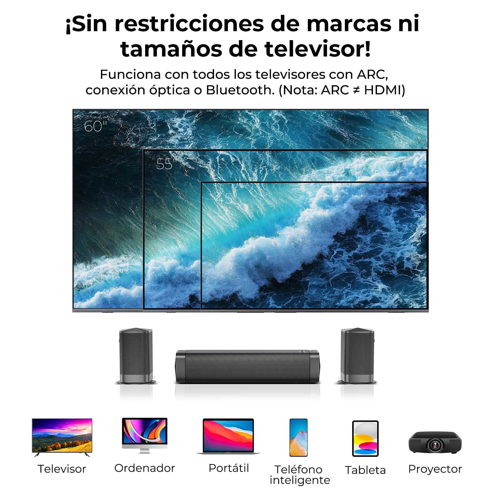 GarageRock 2.1ch Barra de Sonido TV, 2026 Upgraded 3-in-1 Desmontable Soundbar, Dolby Audio, Graves Potentes Integrados, Peak Power 160W Barra Sonido, Bluetooth/ARC/Opt/AUX/TV/PC/Gaming,1 Pcs