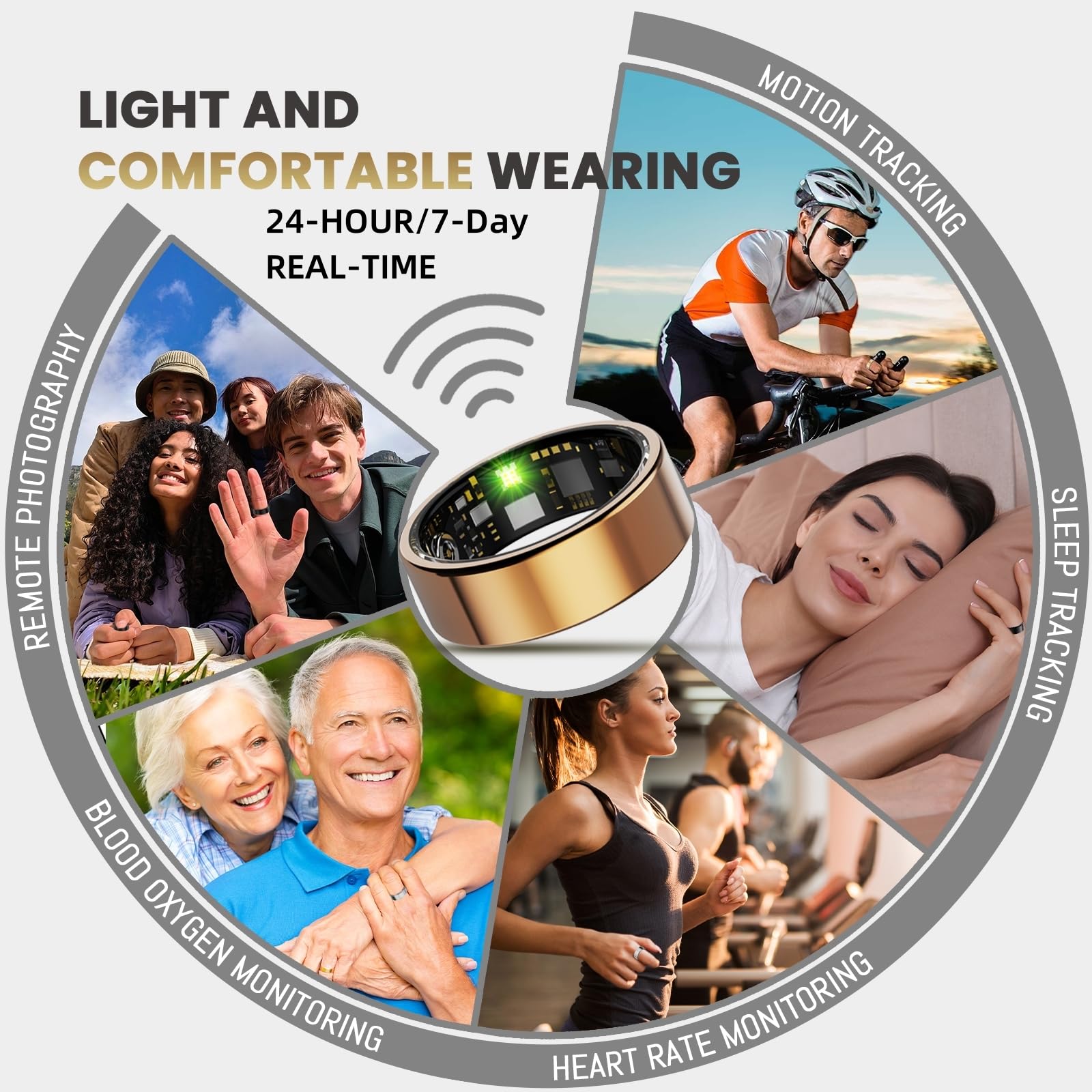 Smart Ring For Women Men, Health Tracker with Heart Rate/Blood Oxygen/Blood Pressure/Sleep Monitoring/Step Counting, IP68 Waterproof Fitness ring, No App Fees for iPhone & Android (Lavender Pink, 6#)