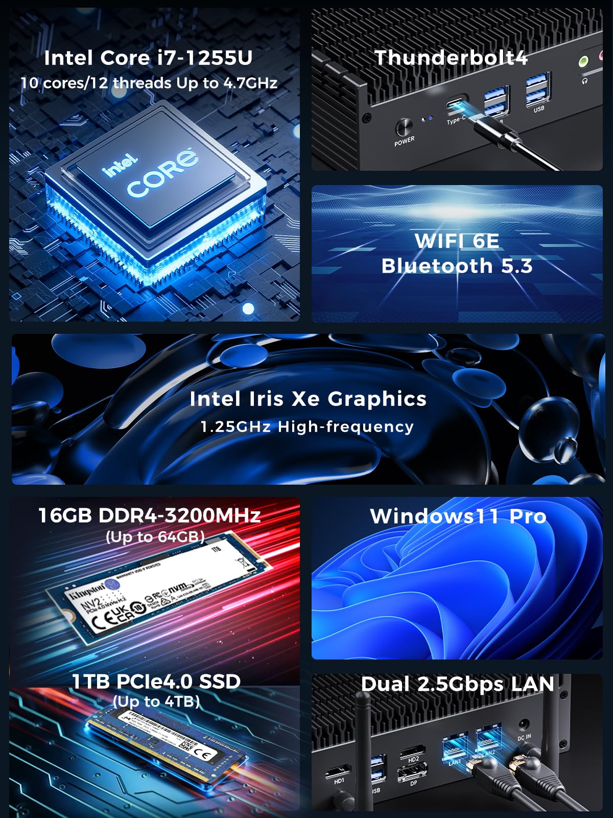 Mini PC K3 Core i7-1255U, computadoras sin ventilador (10C/12T, hasta 4.7GHz) 16GB DDR4/1TB PCIe4.0 SSD, carcasa de metal, PC industrial pequeña Win11 Pro, 8K UHD/2.5G LAN/Thunderbolt 4/WiFi 4