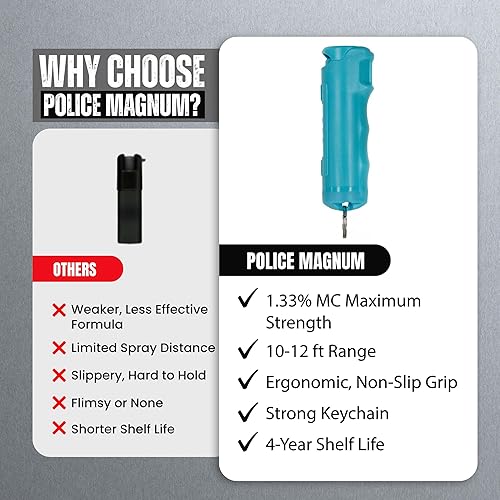 Miniatura 7 de Police Magnum Alarma de seguridad personal y spray de pimienta Combo de autodefensa para mujeres, sirena ruidosa de 135 db con luz y máxima fuerza